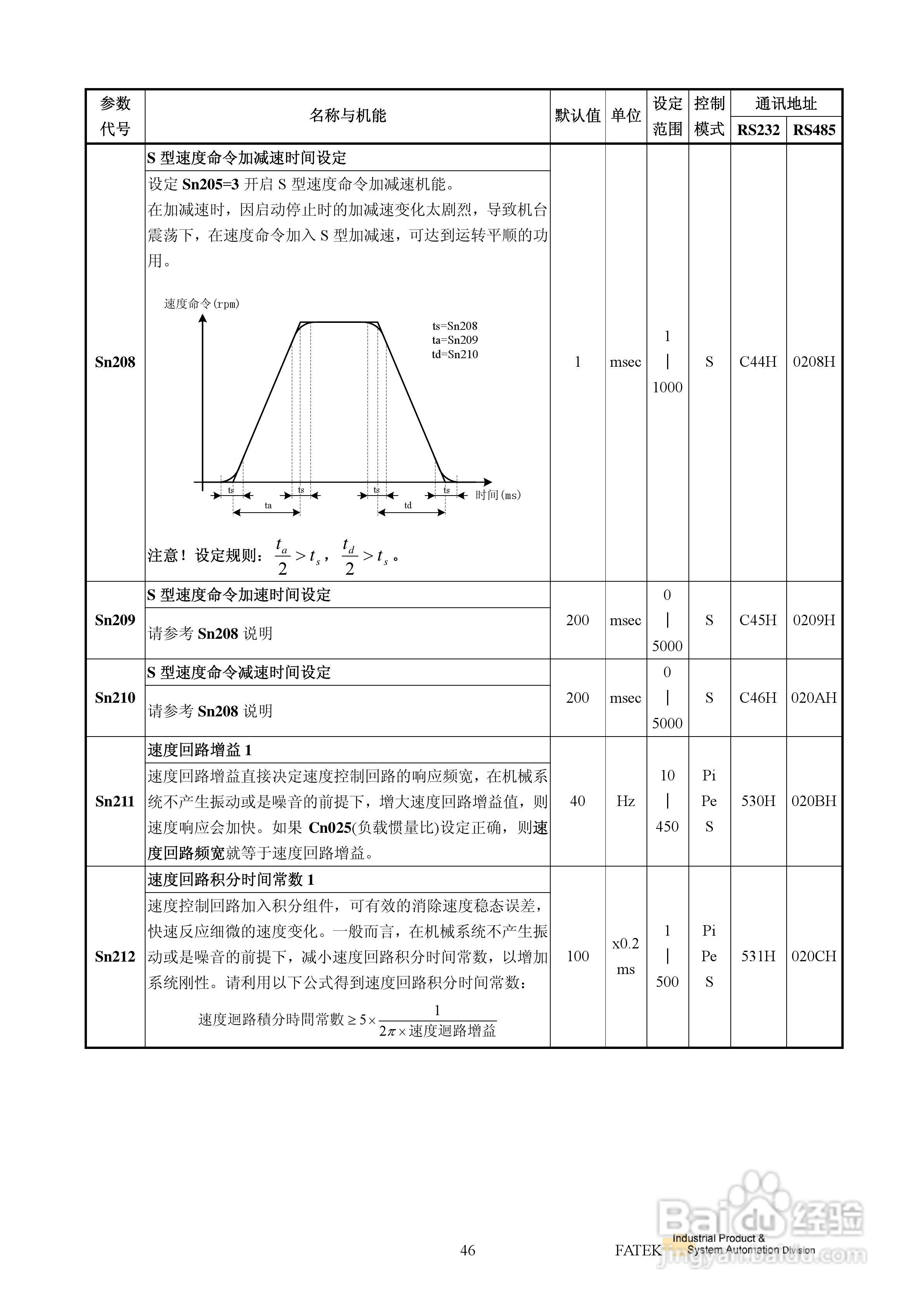 FATEK FSD-E2系列伺服驱动使用手册:[6]