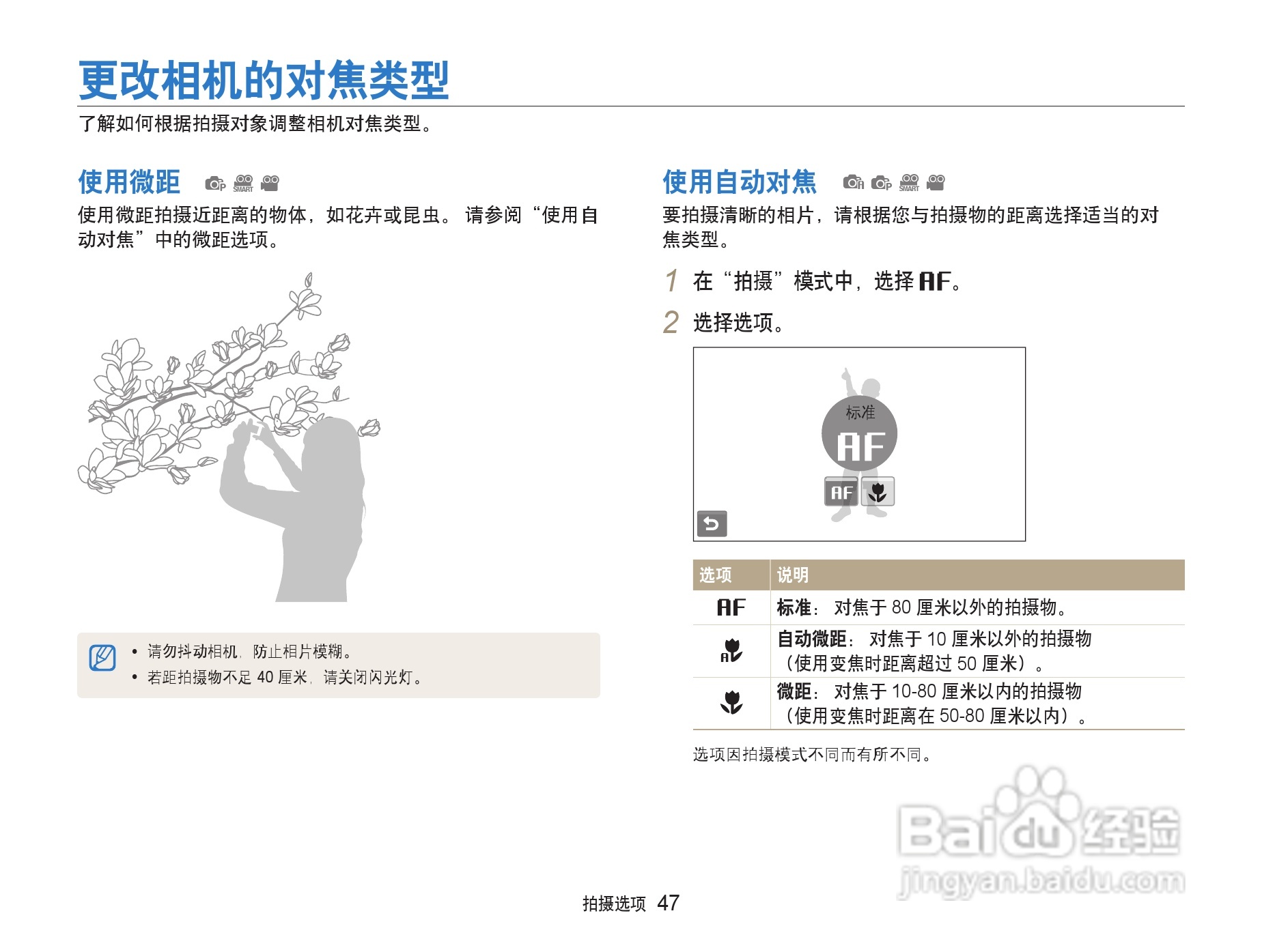 三星ST80数码相机使用说明书:[5]