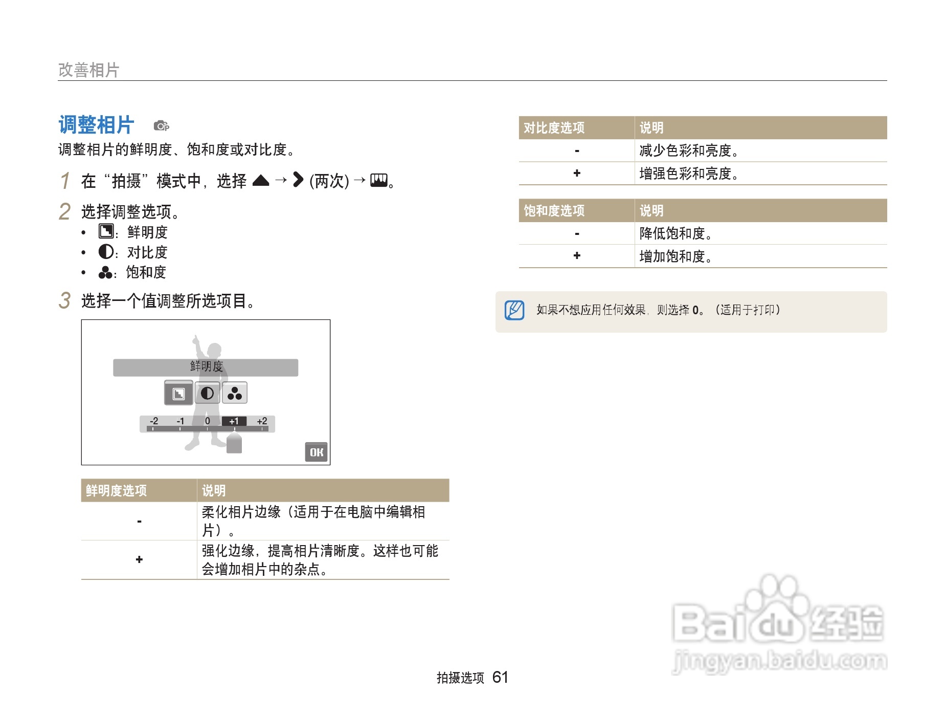 三星ST500数码相机使用说明书:[7]