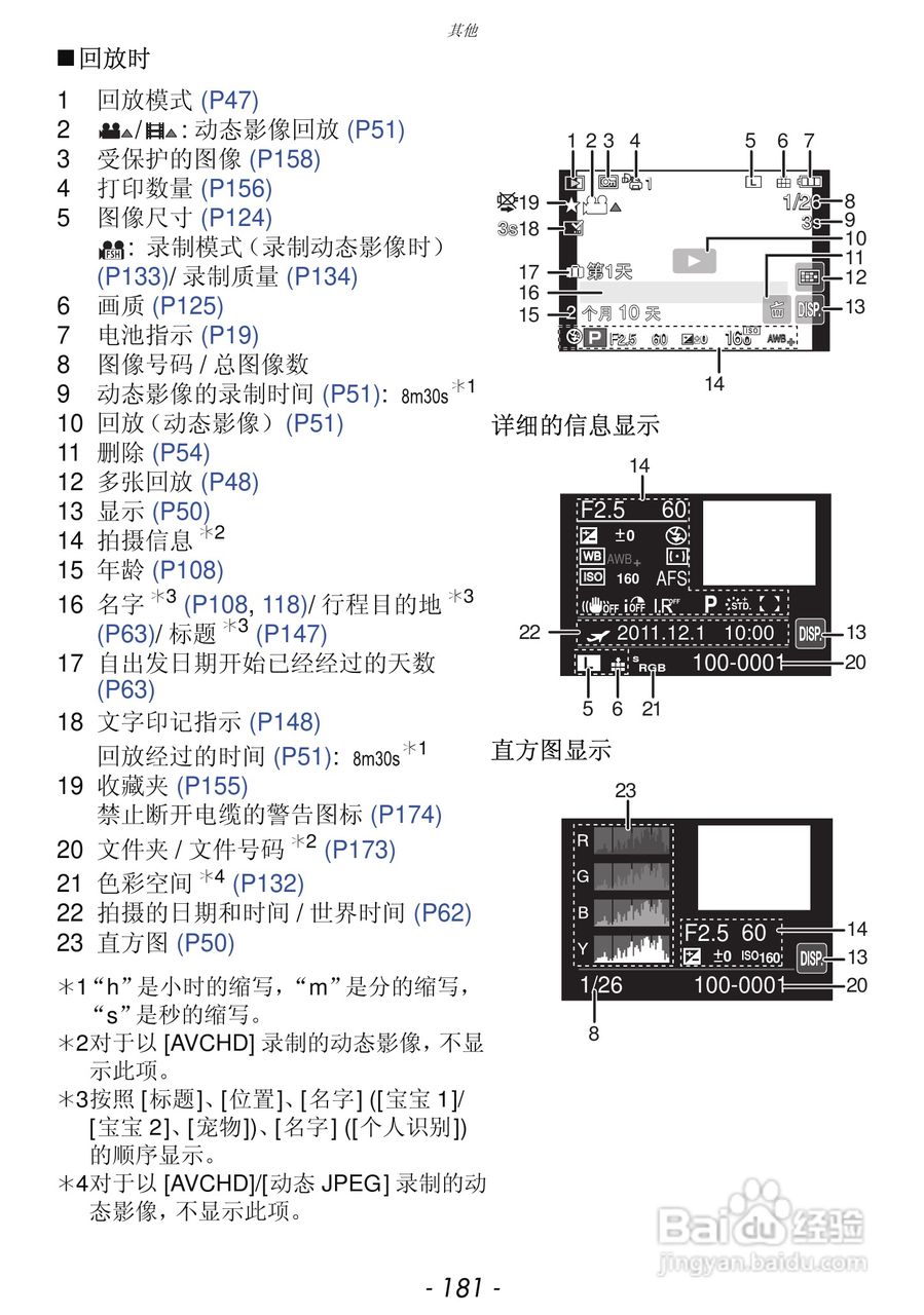 松下DMC-GF3数码相机使用说明书:[19]