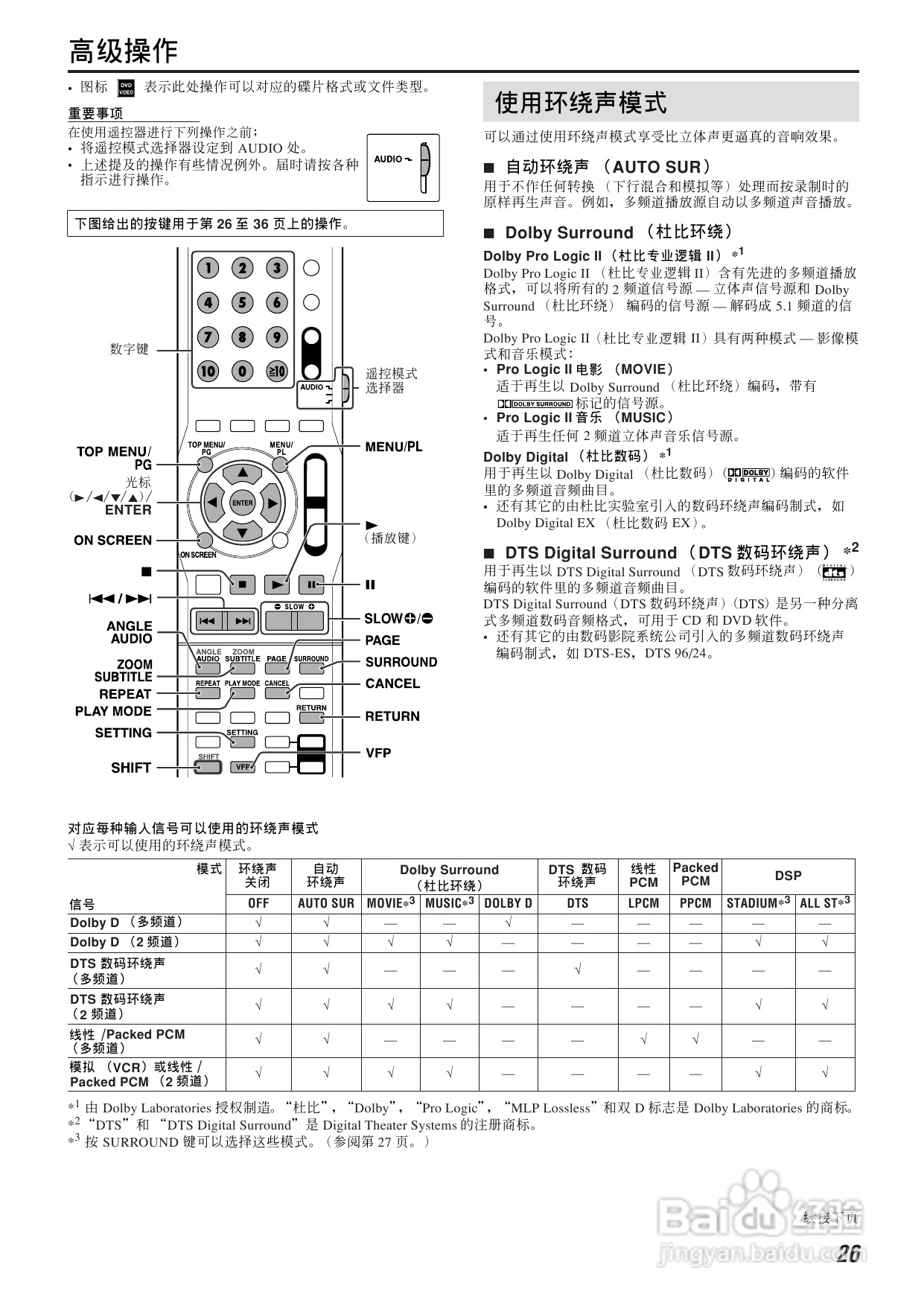 胜利者DVD播发机TH-C60型使用说明书:[2]
