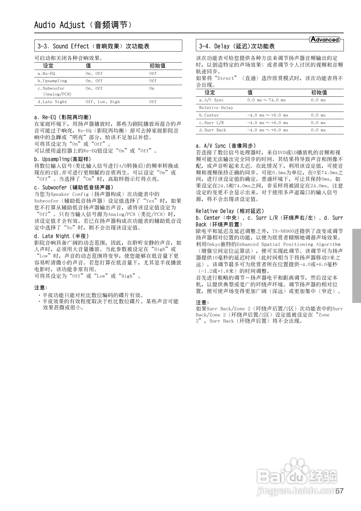 安桥AV接收机TX-NR900型使用说明书:[3]