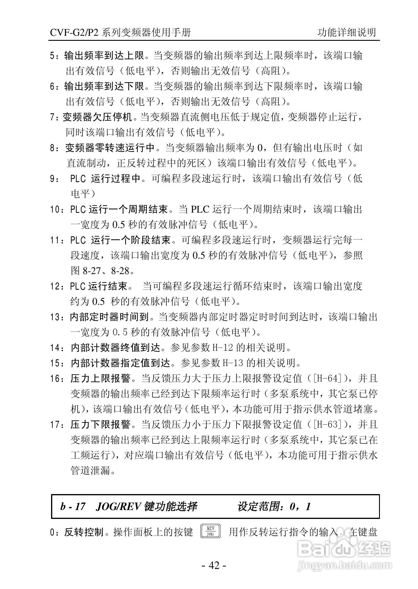 康沃CVF-P2-4T0110变频器说明书:[5]