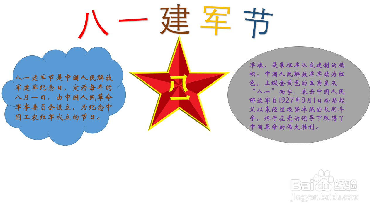 建军节手抄报内容