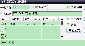 股票公式全解析：[73]公式之绘图函数2