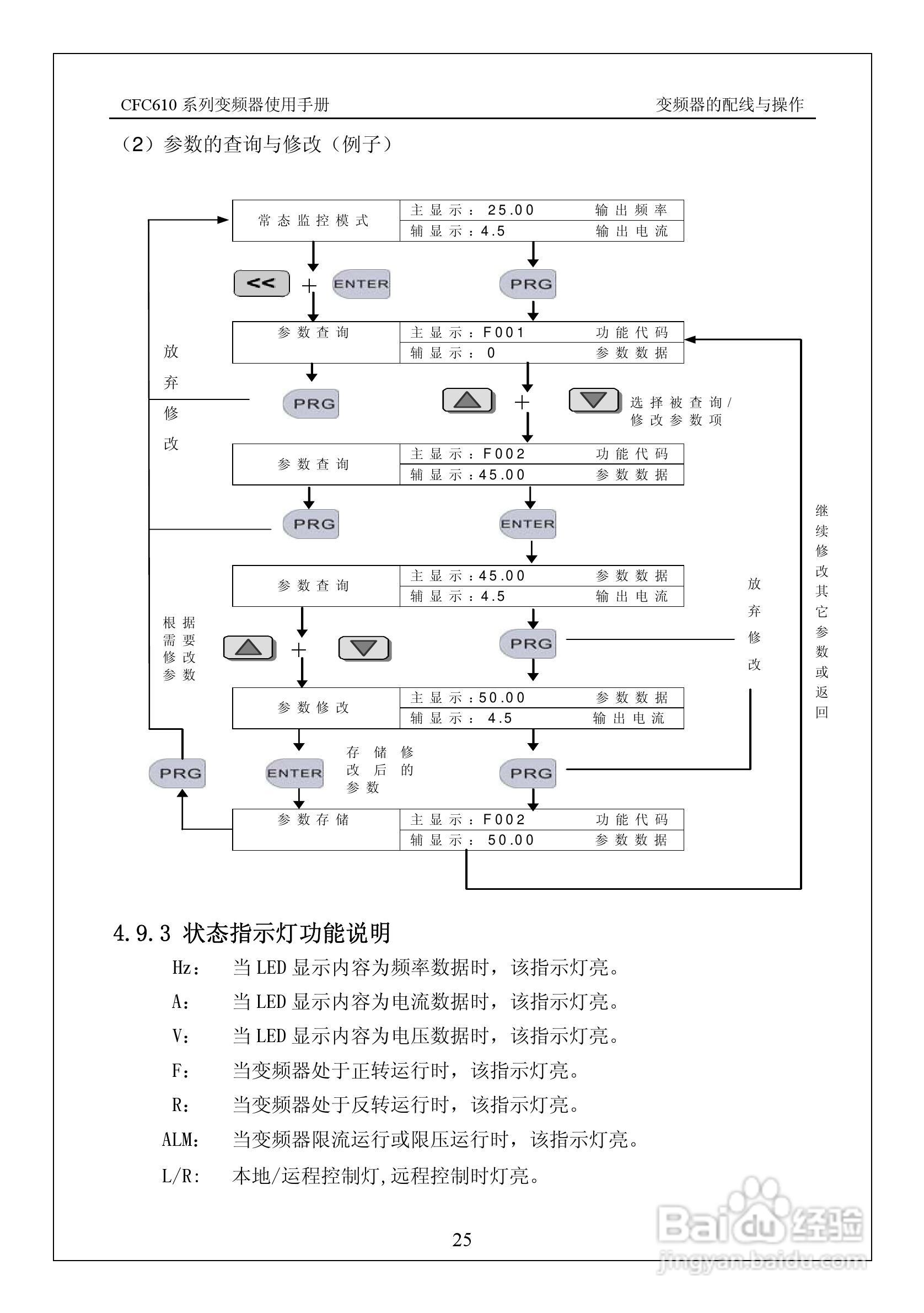 西驰CFC610-2T0900G变频器使用手册:[3]