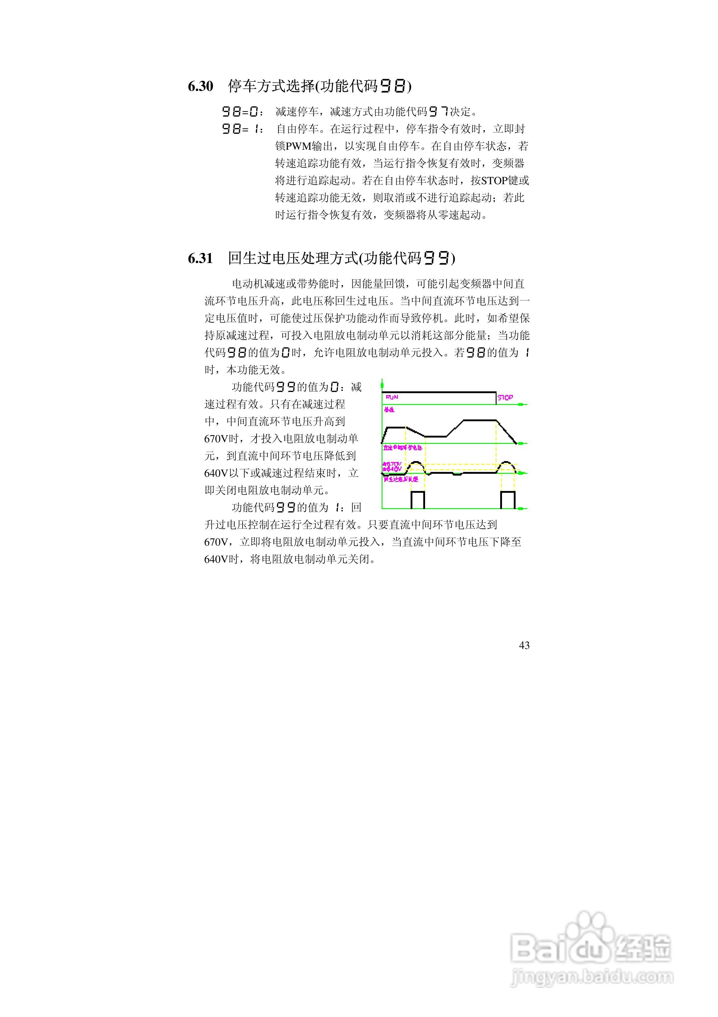 阿尔法(ALPHA)ALPHA2000-3280G变频器说明书:[5]