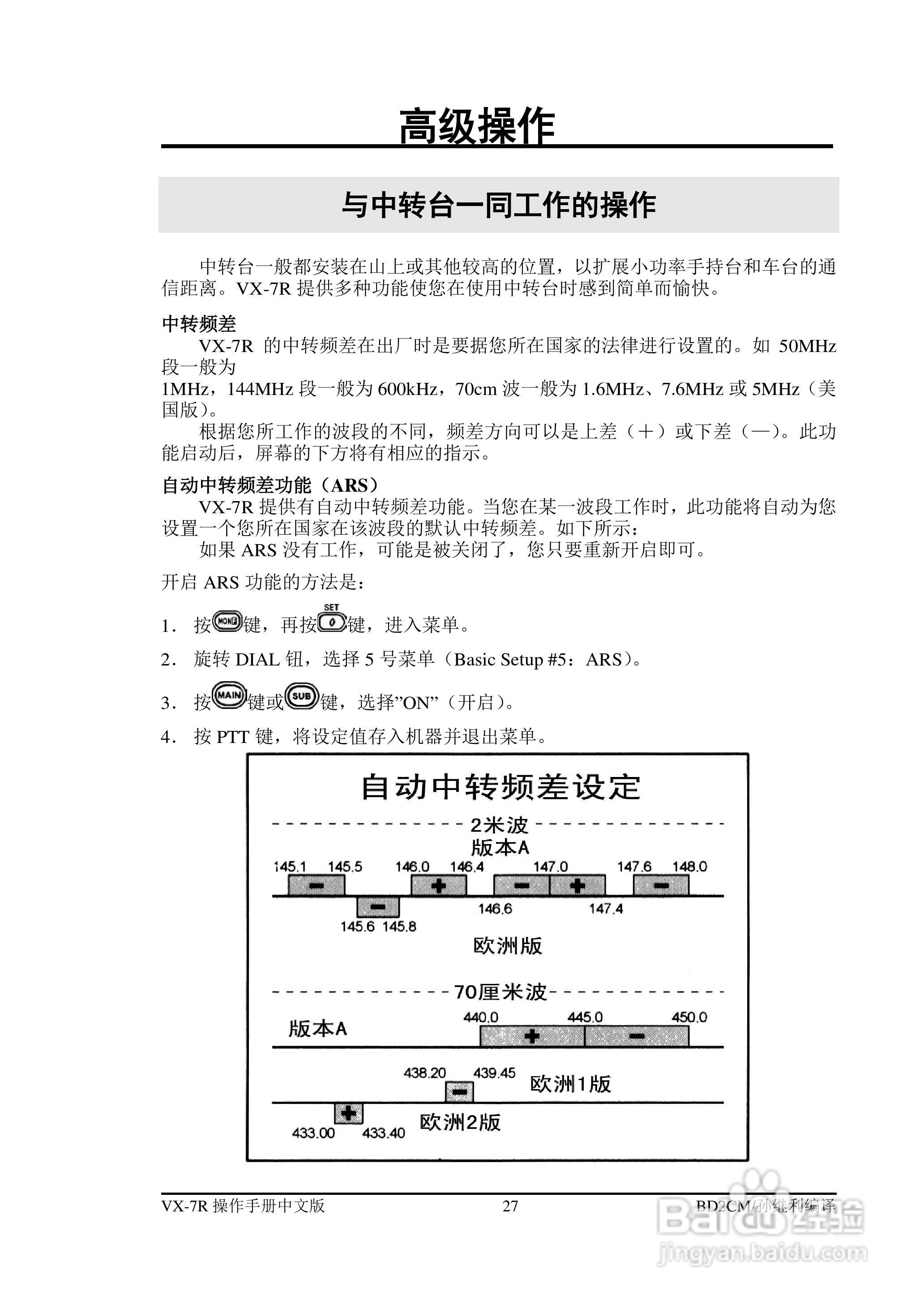 VX-7R FM收发机操作手册:[3]
