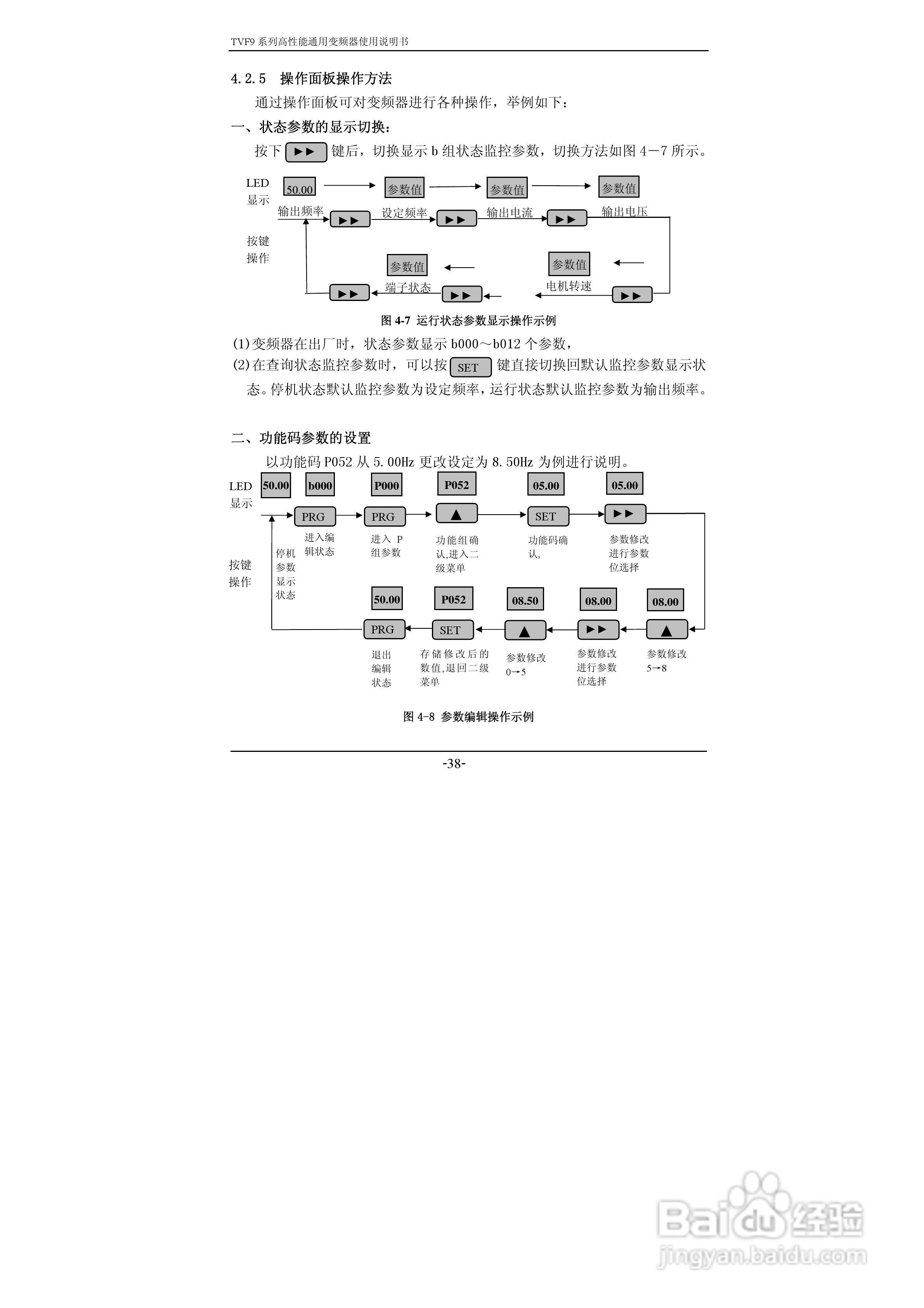 天正TFV9-42800变频器使用说明书:[4]