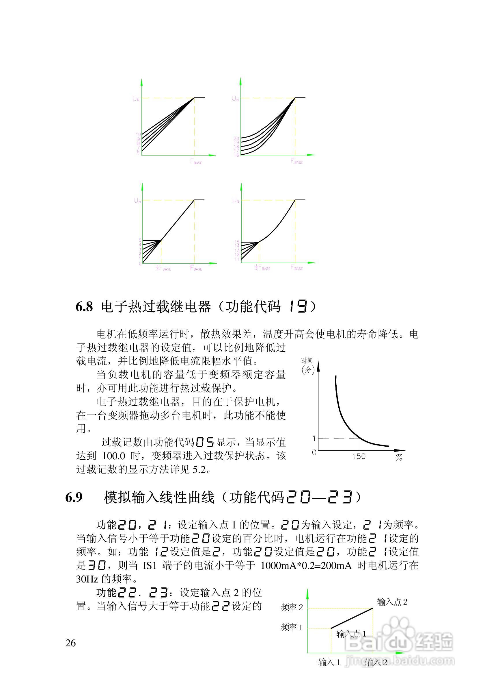阿尔法(ALPHA)ALPHA2000-3132Z变频器说明书:[3]