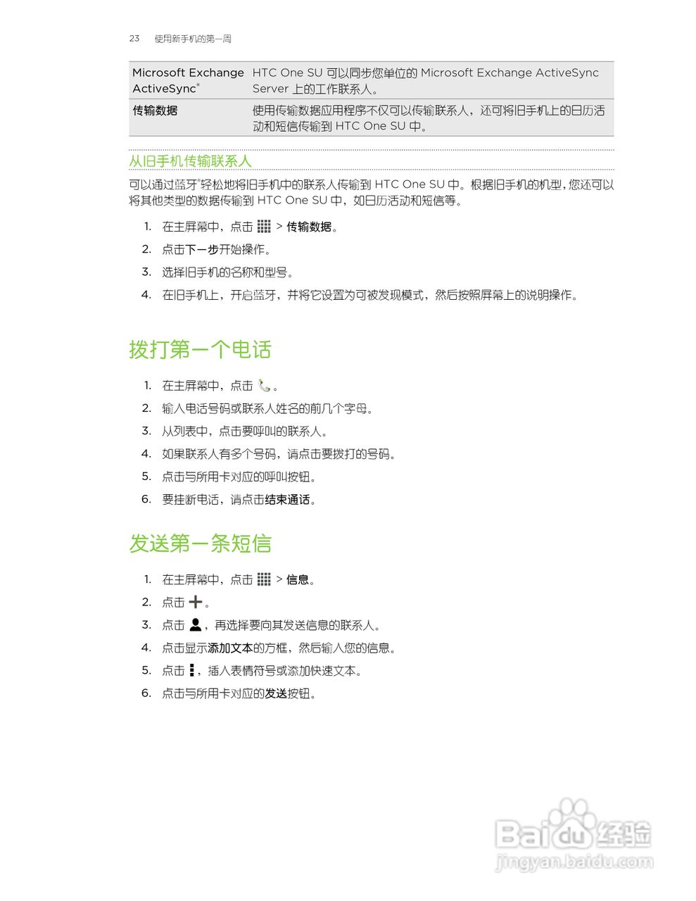 多普达HTC One SU手机说明书:[3]