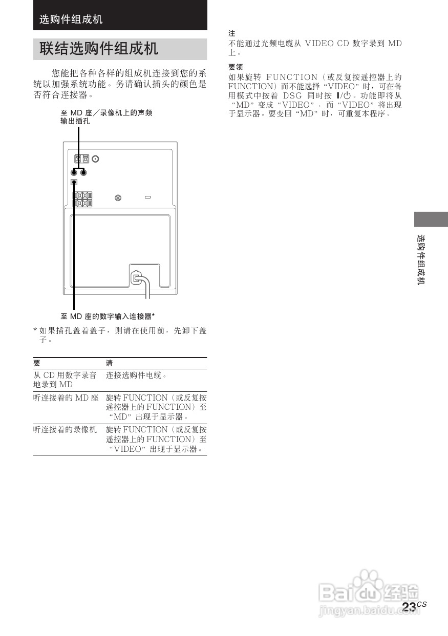 索尼CMT-VP100迷你音响使用说明书:[3]