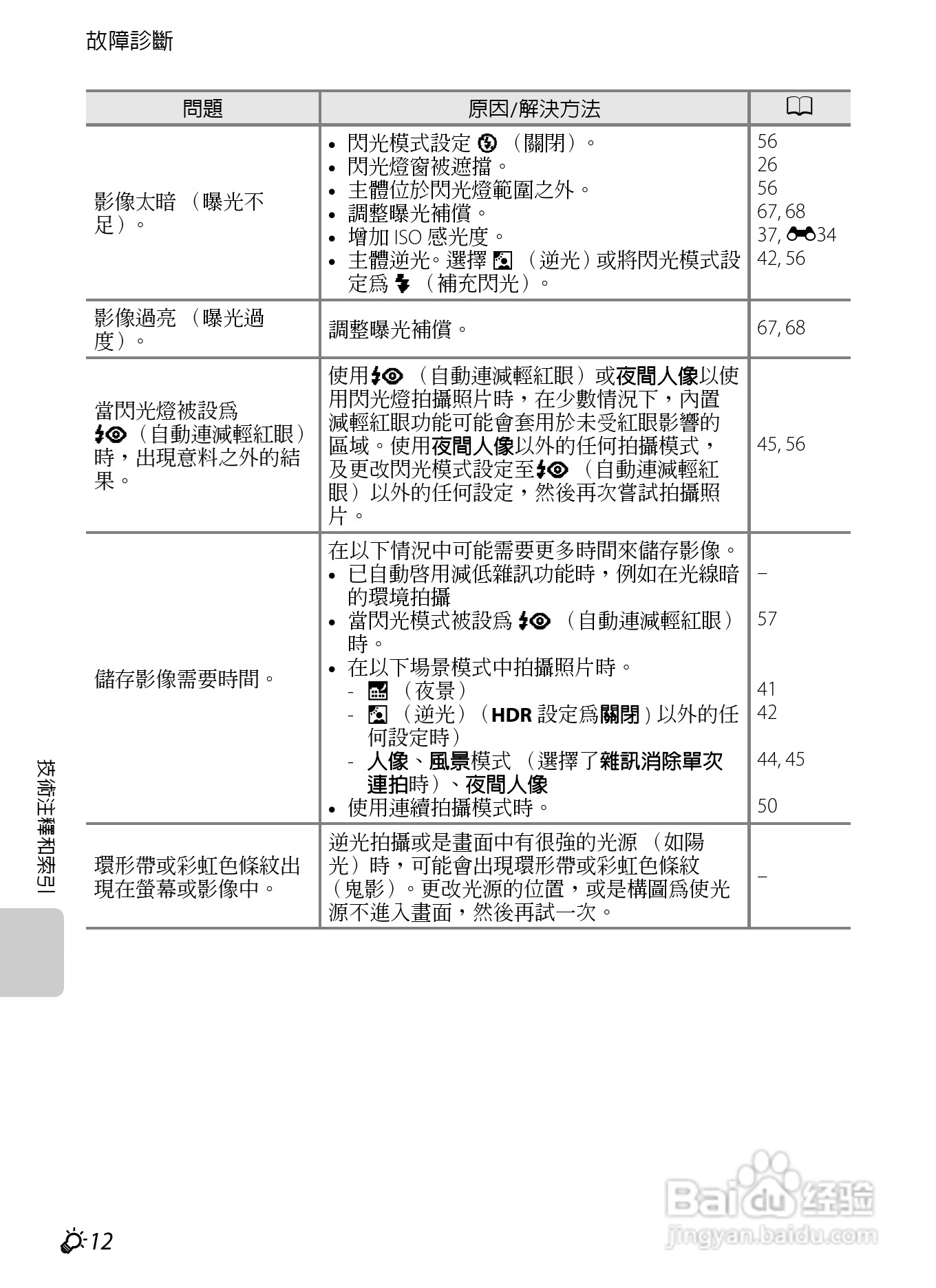 尼康COOLPIX S8200数码相机使用说明书:[22]