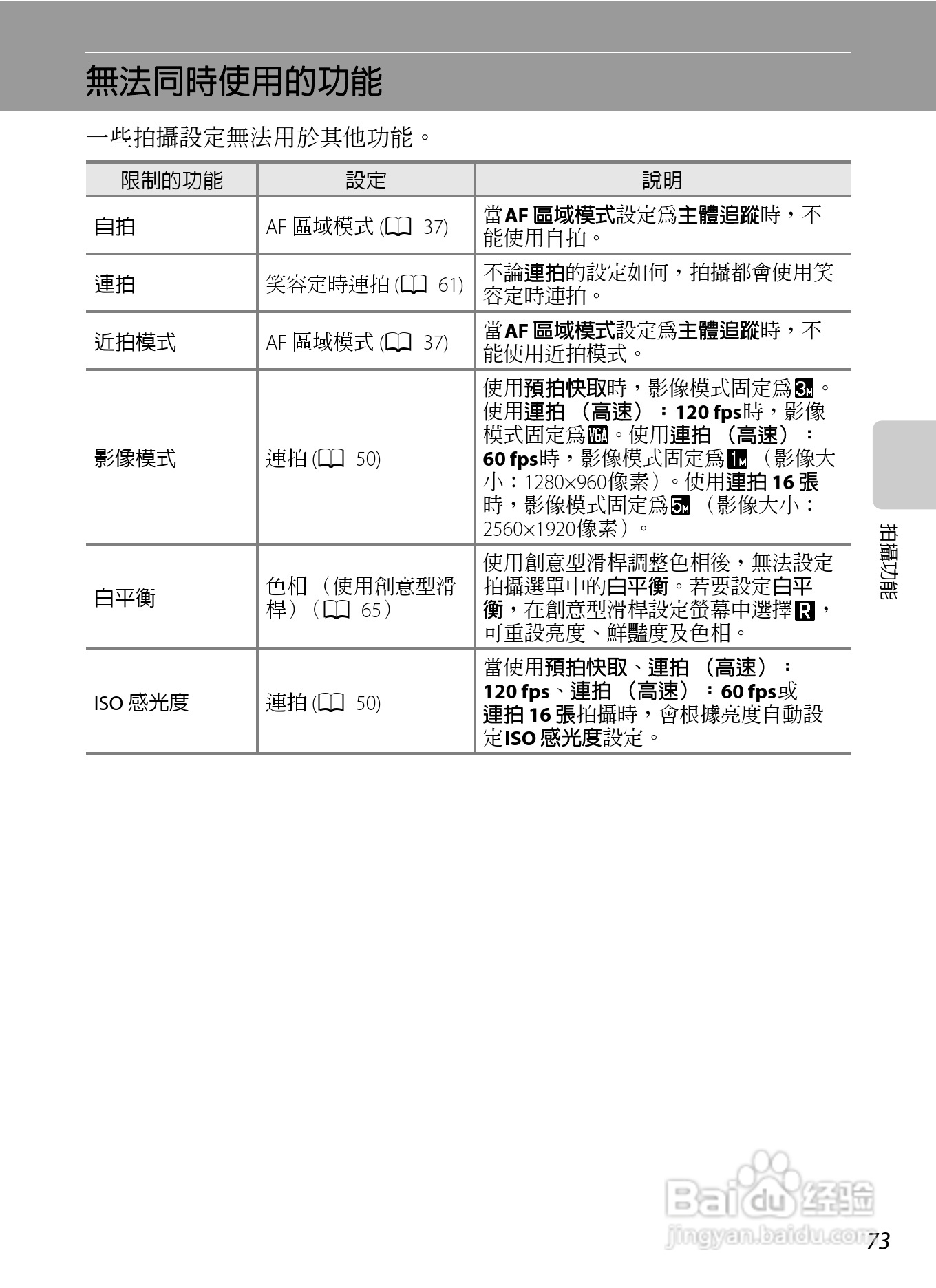 尼康COOLPIX S8200数码相机使用说明书:[9]