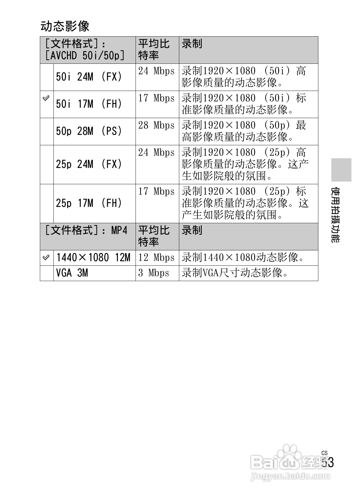索尼NEX-5N数码相机使用说明书:[6]