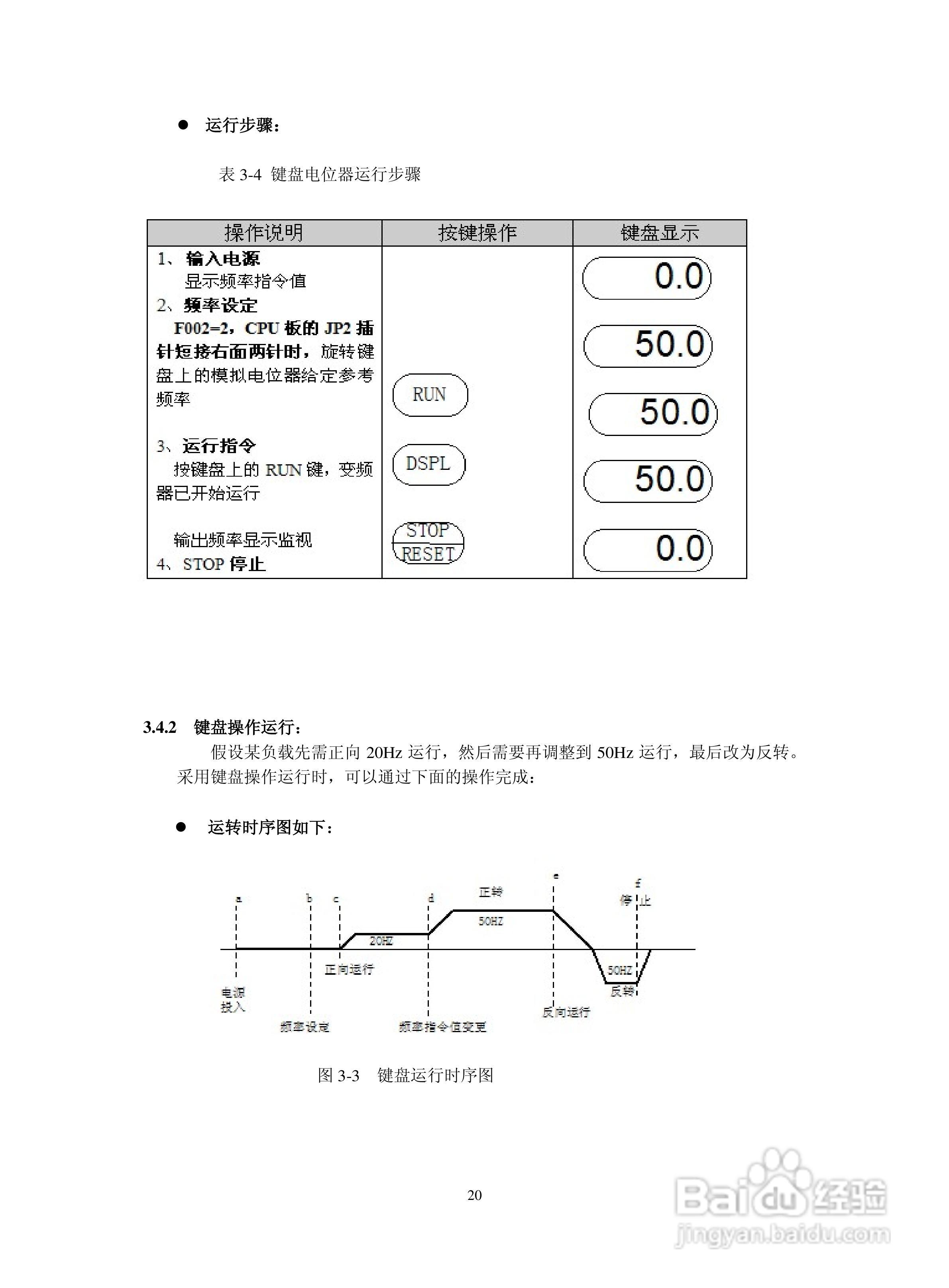深川SVF2000-560T4变频器说明书:[3]