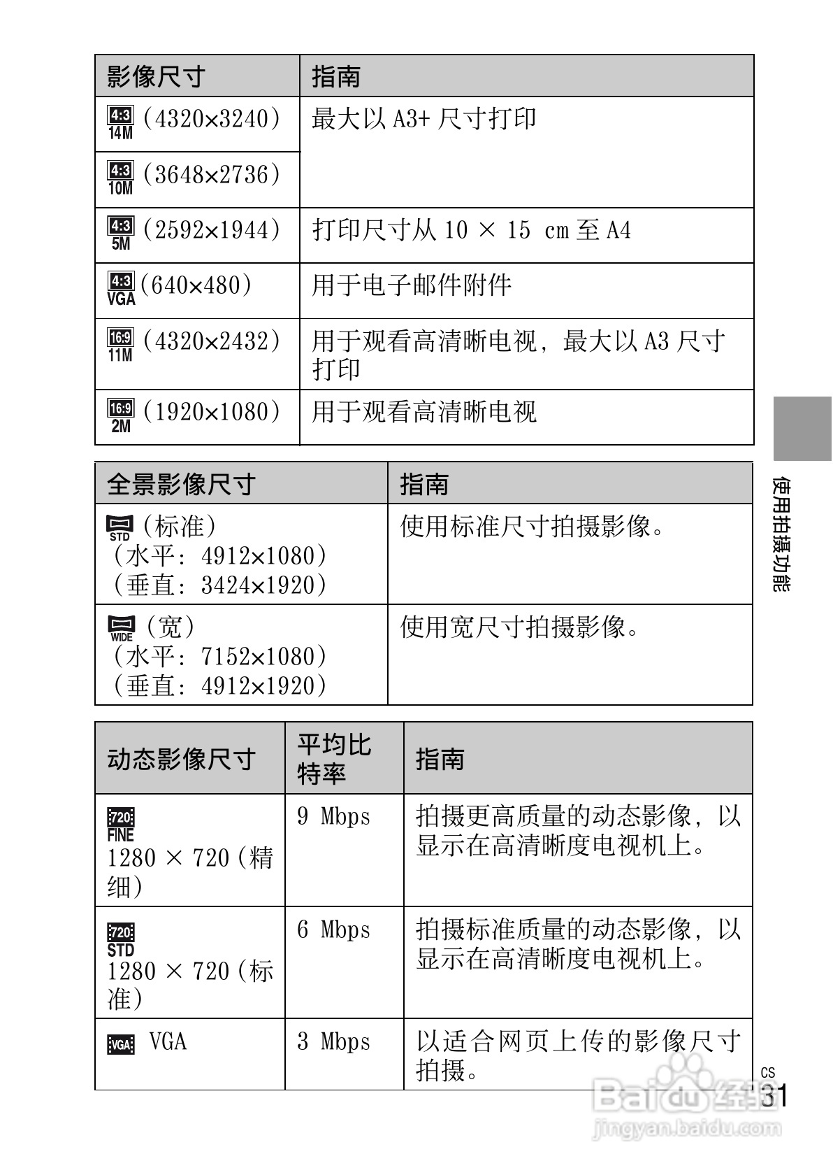 索尼W380数码相机使用说明书:[4]