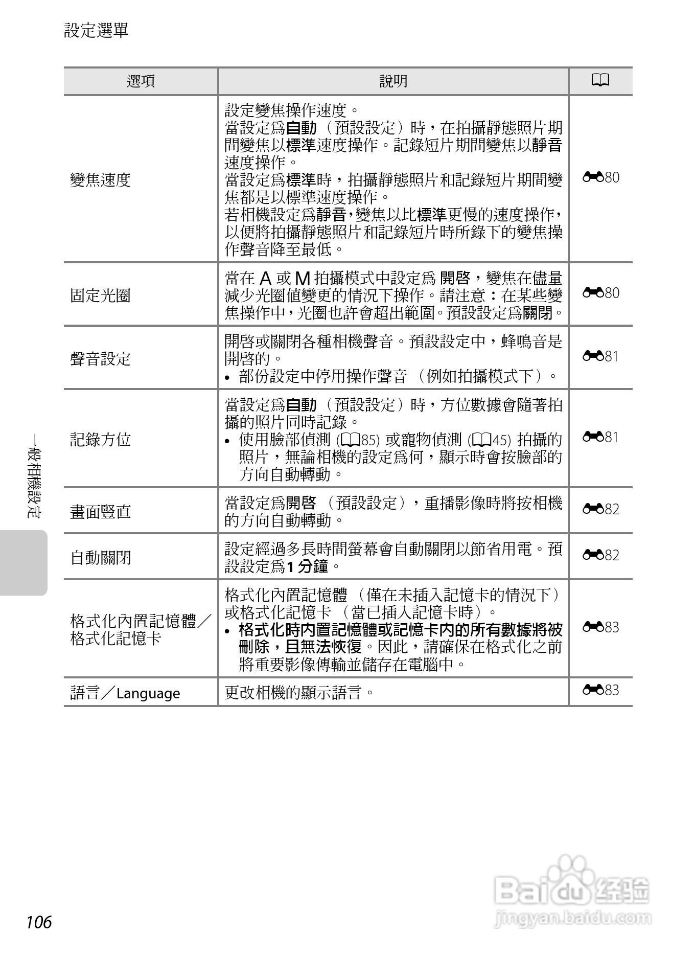 尼康P7100数码相机使用说明书:[13]