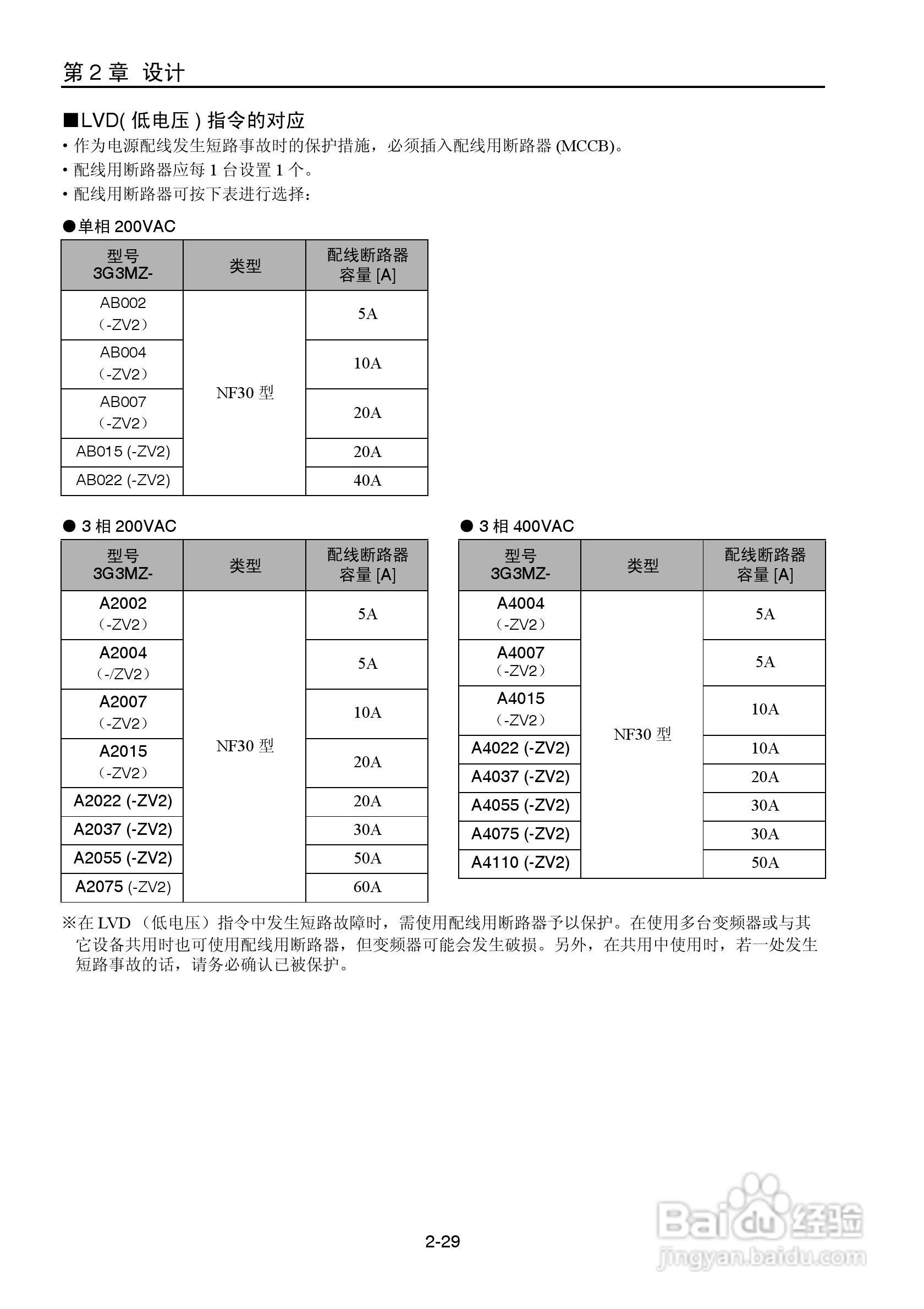 OMRON 3G3MZ系列变频器操作手册:[5]