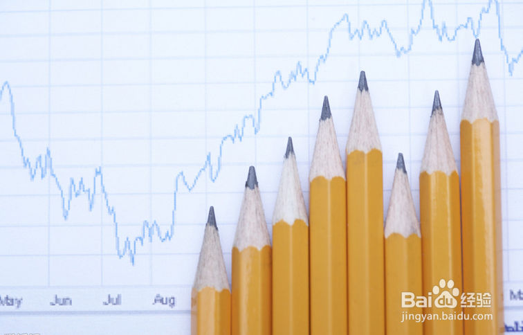 如何对股价进行估值？