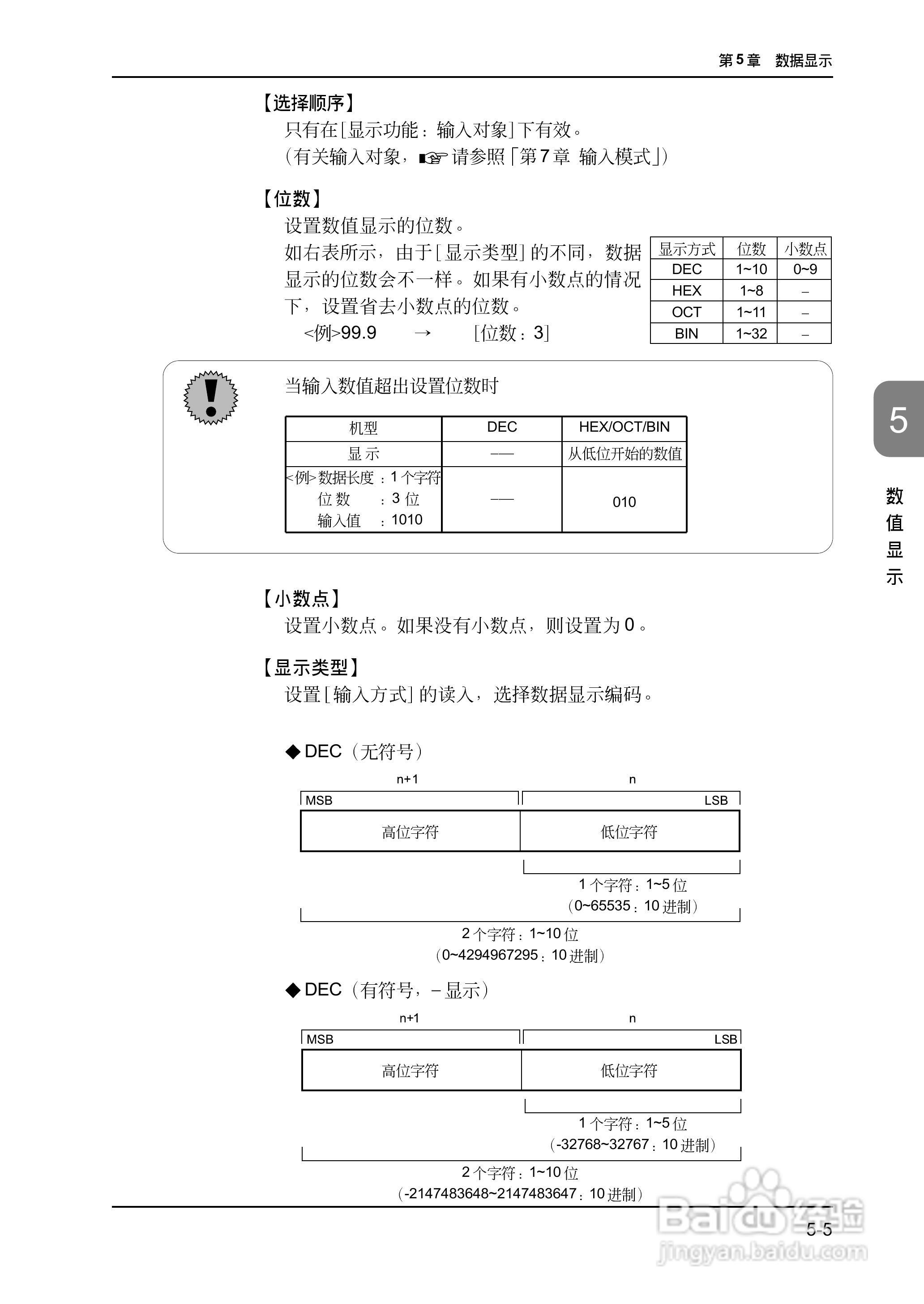 松下UG420H-E变频器使用说明书:[14]