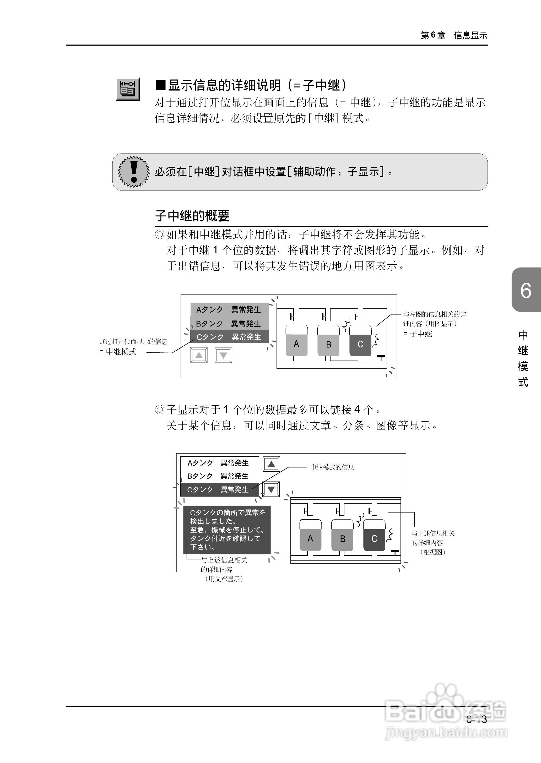 松下UG420H-E变频器使用说明书:[17]