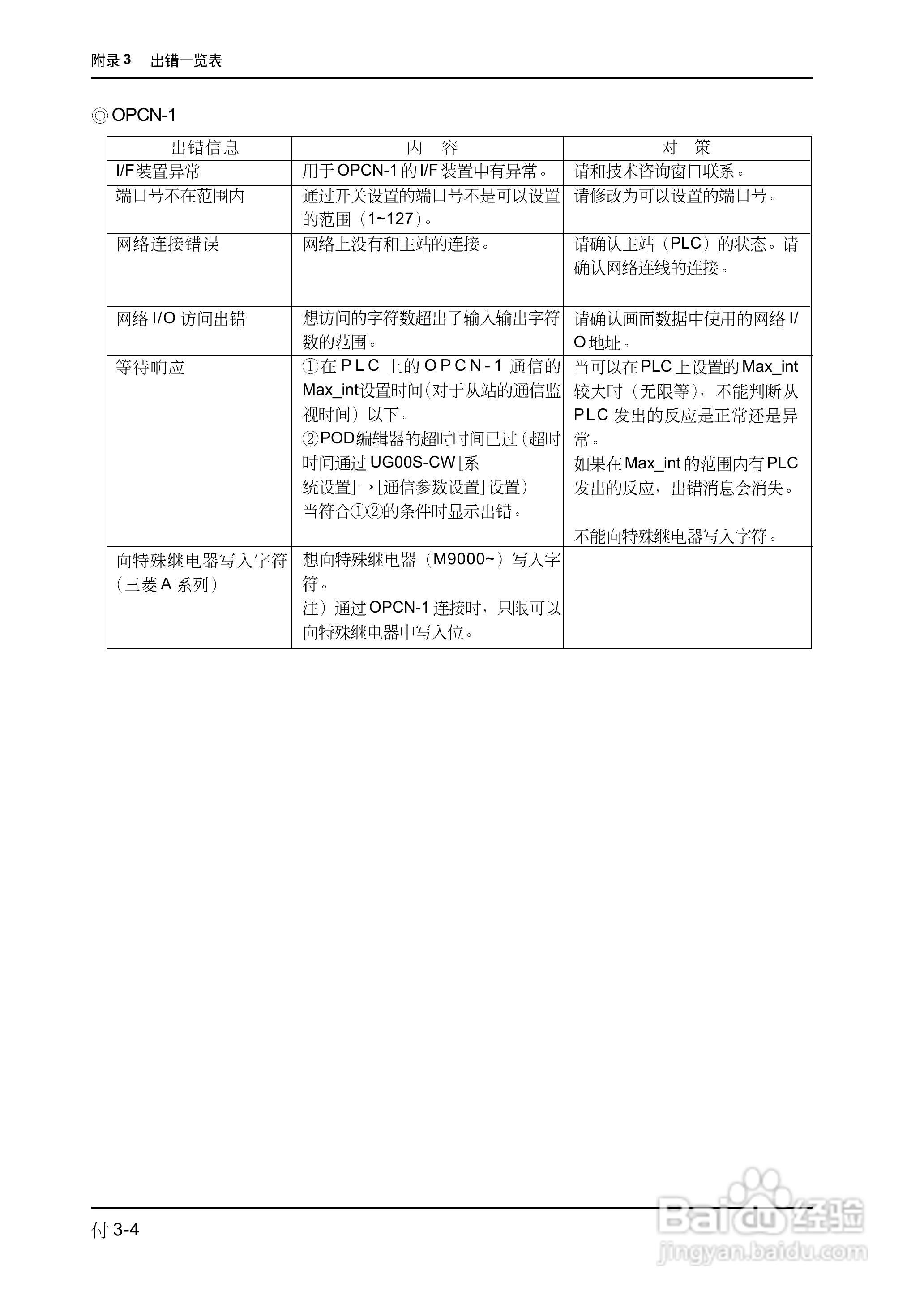 松下UG420H-E变频器使用说明书:[71]