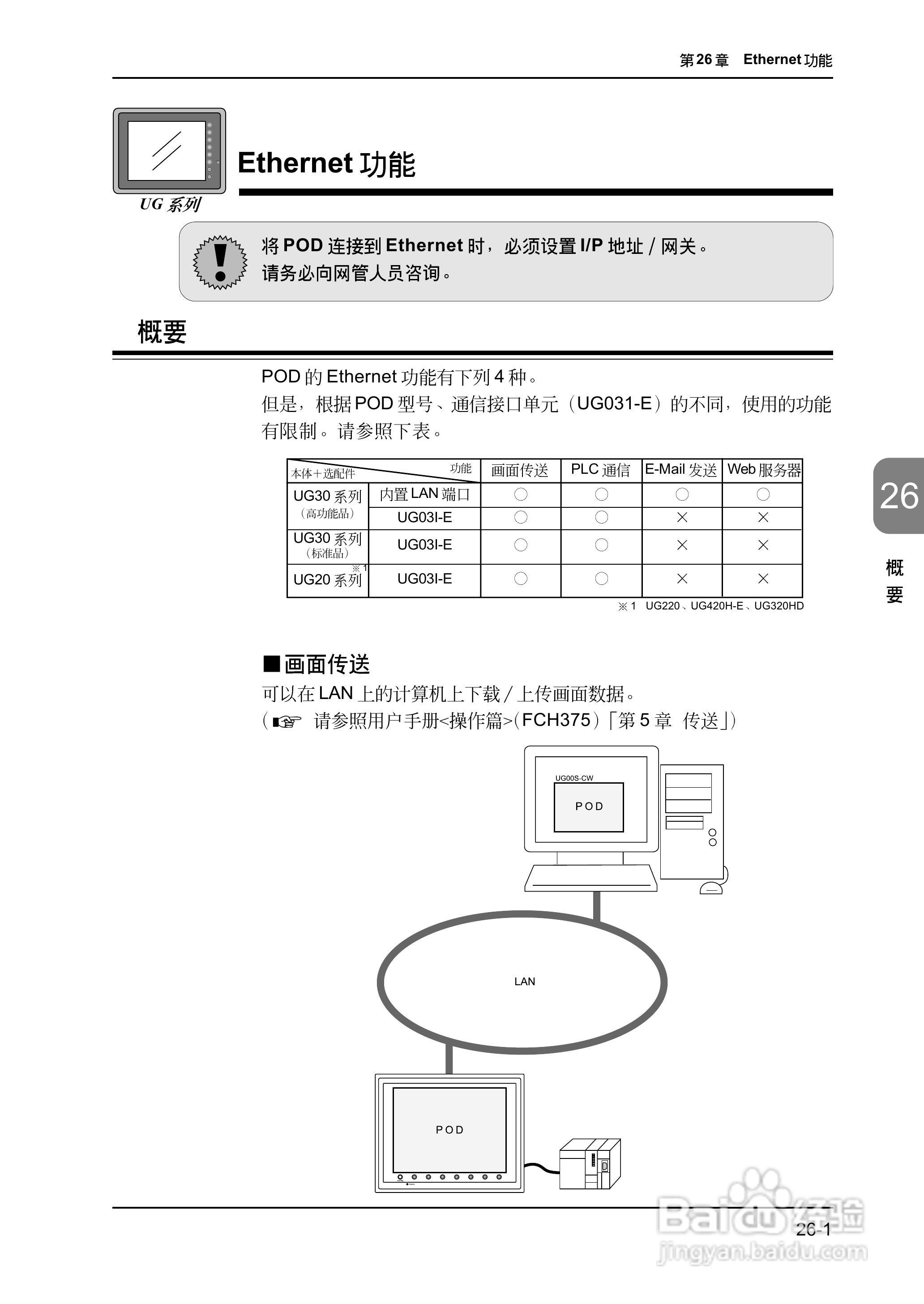 松下UG420H-E变频器使用说明书:[63]