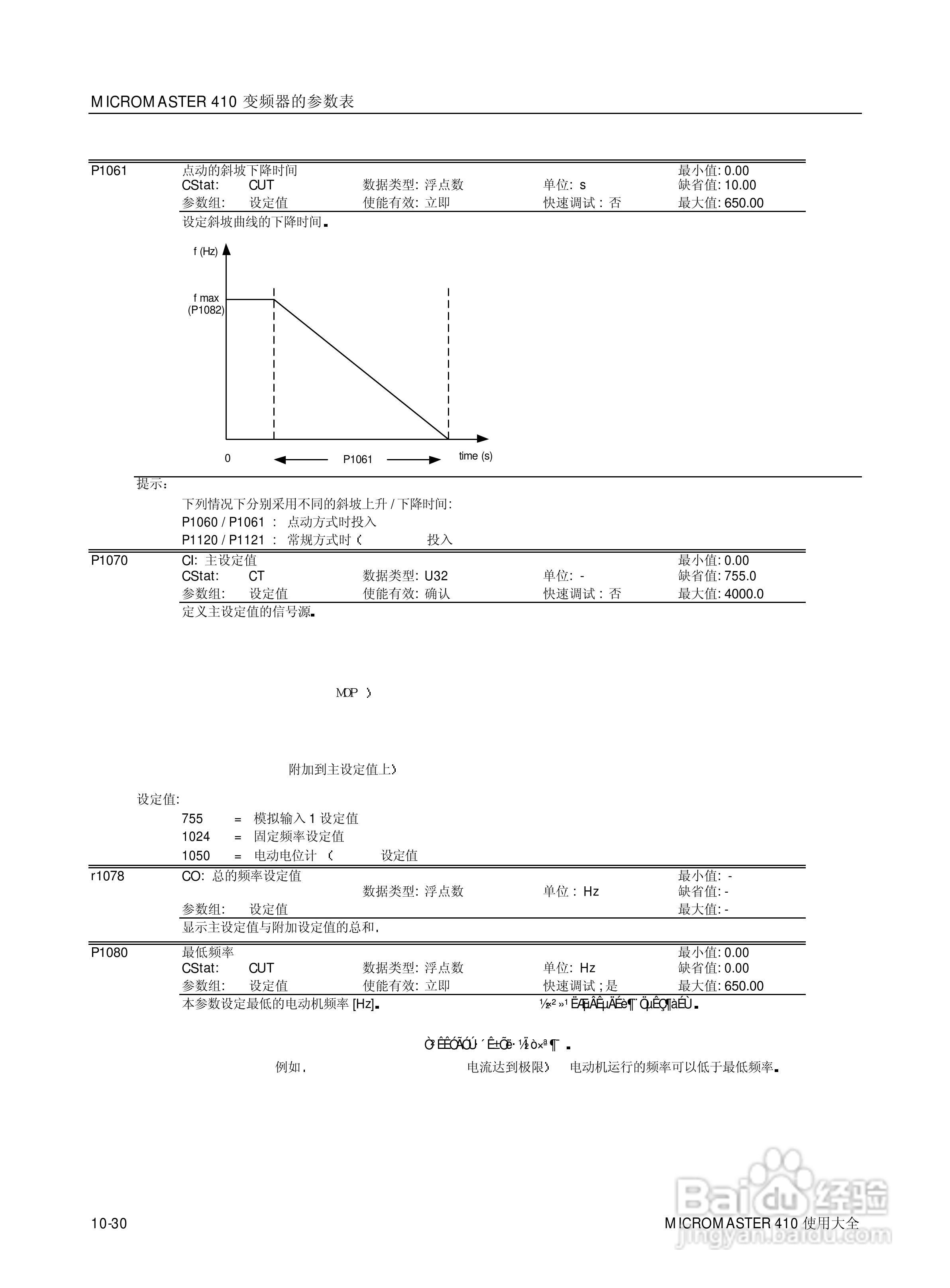 西门子MM410通用型变频器说明书:[12]