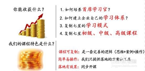 七星国商书院第二届《导师训练营》安徽站