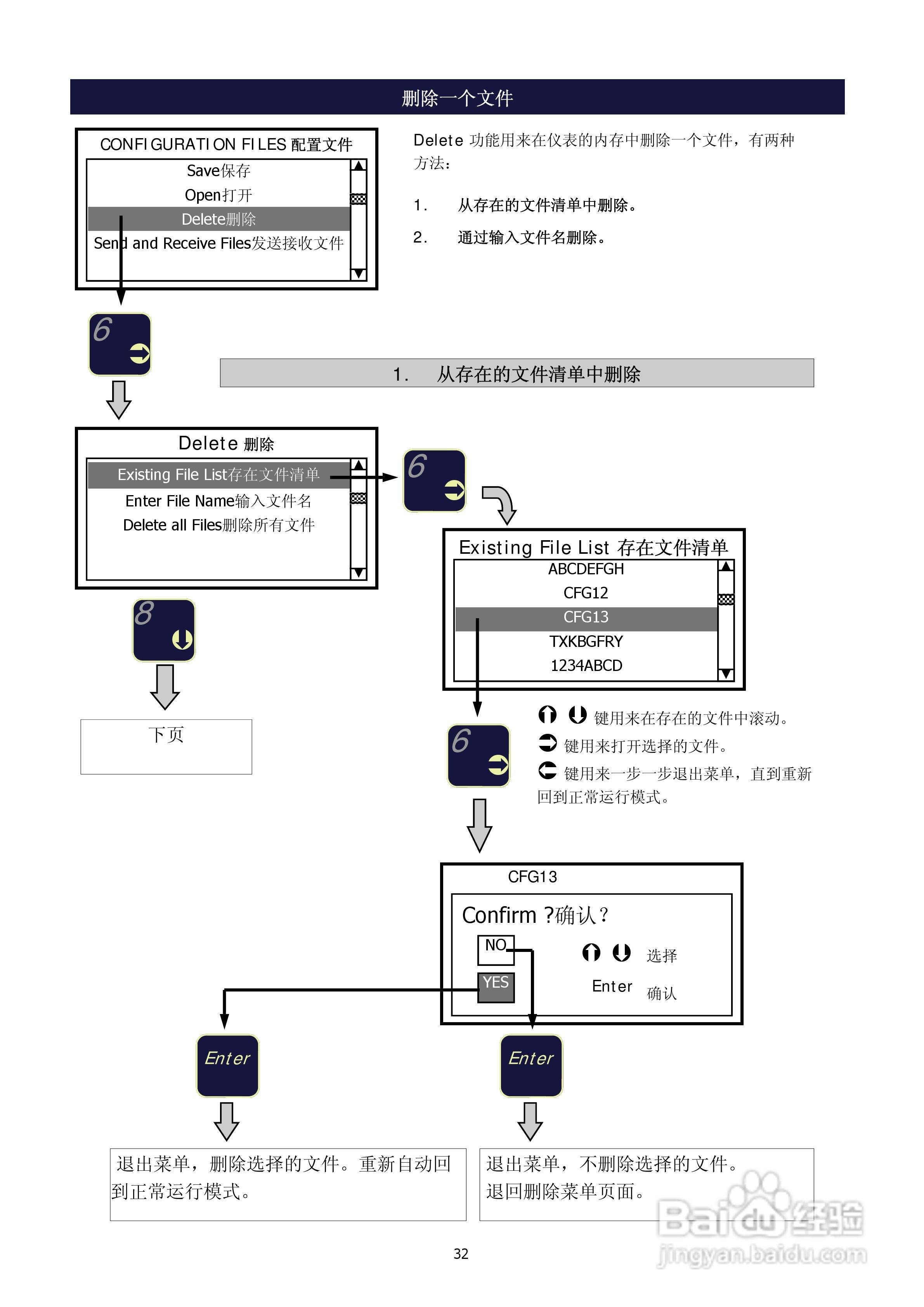 Tester 1006称重传感器检测仪和变送器标定仪说明书:[4]