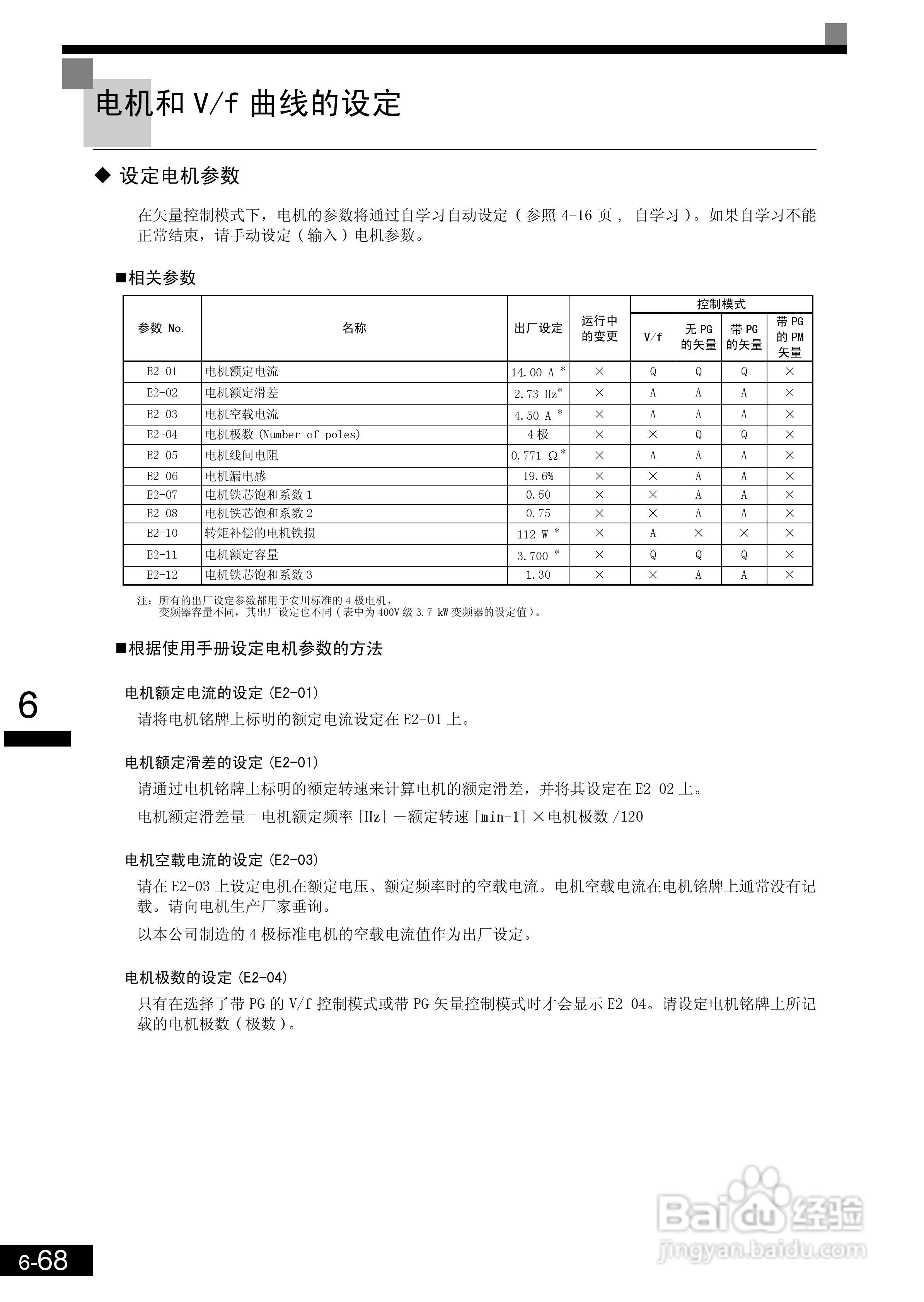 安川CIMR-L7B4055变频器使用说明书:[23]