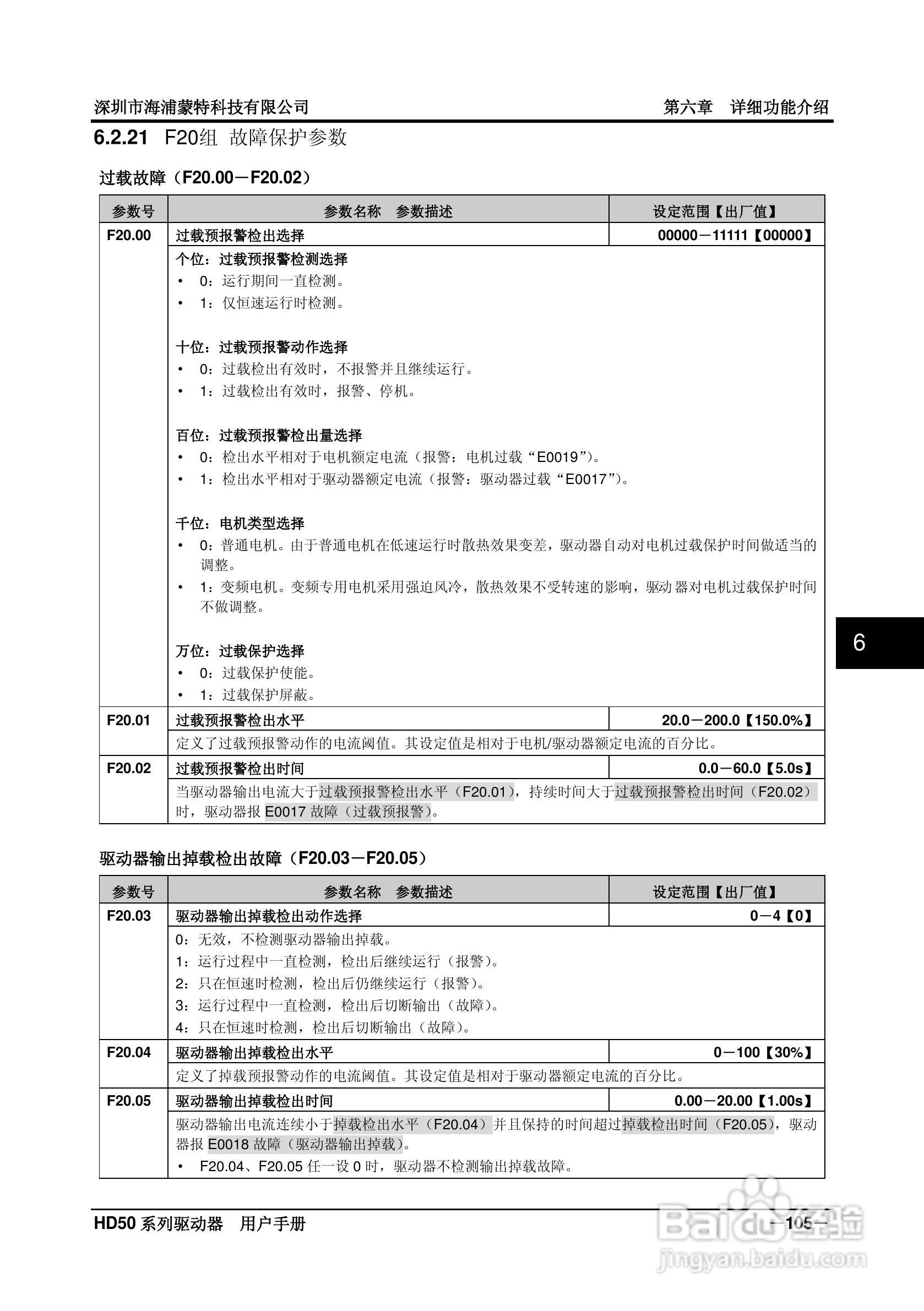 海浦蒙特HD50-6T400G高性能矢量控制驱动器用户手册:[12]