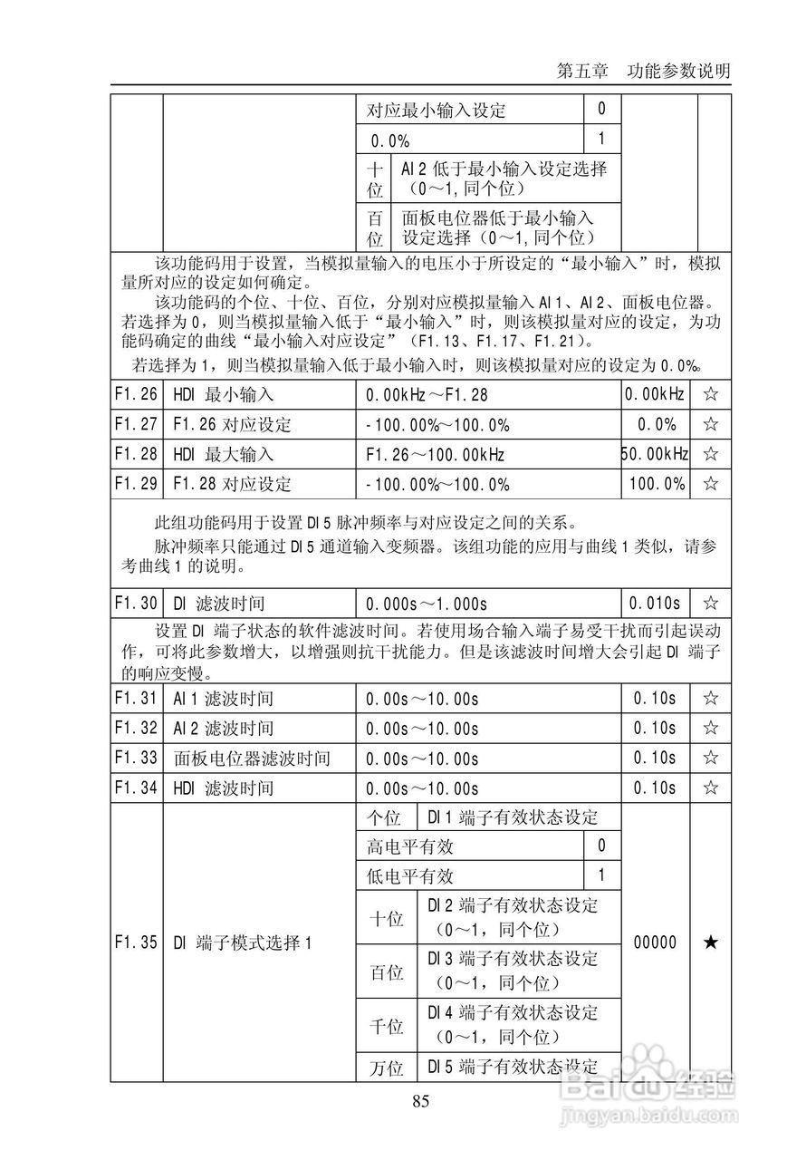 普传PI9200-075G2变频器使用说明书:[9]