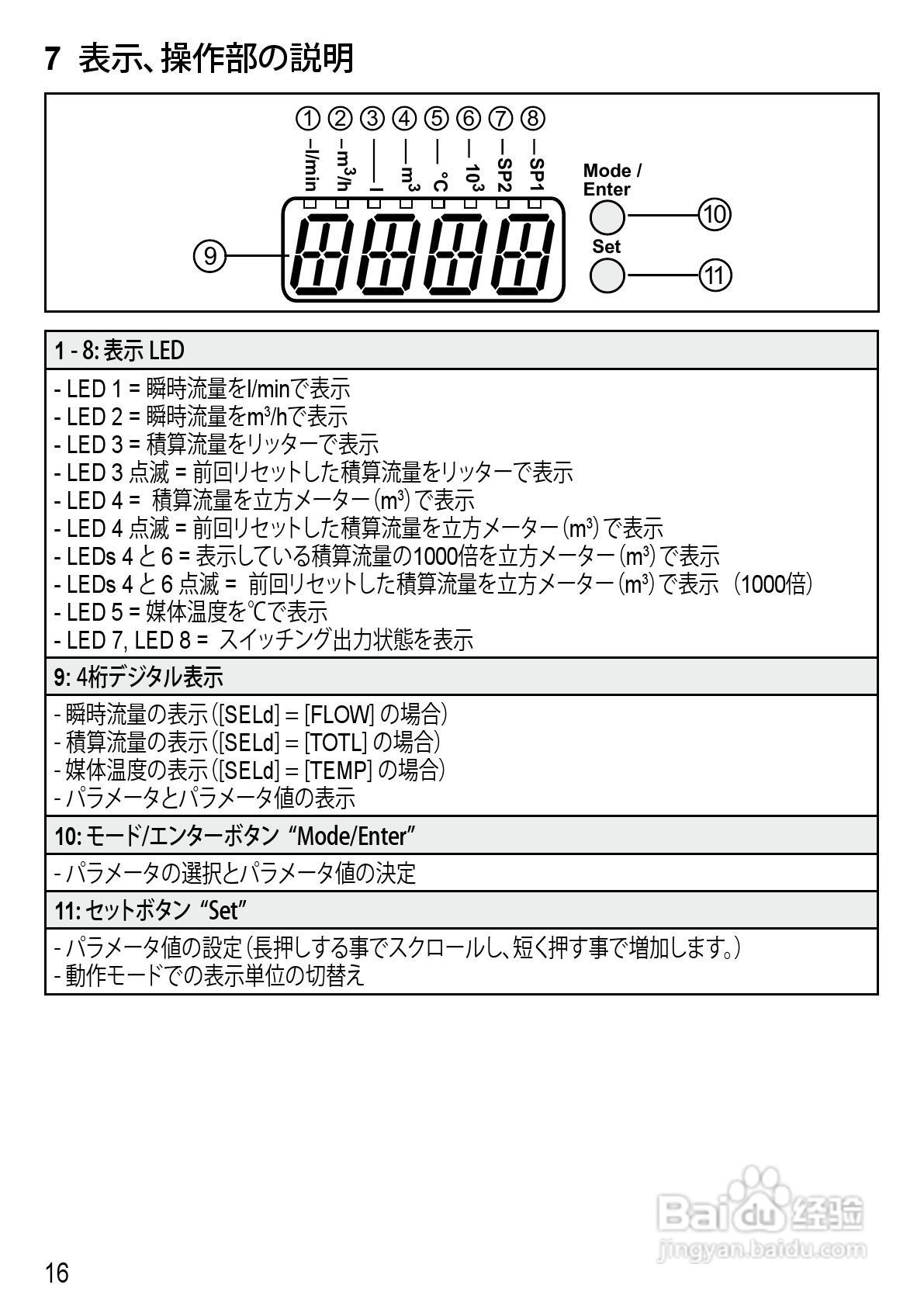 IFM SM6000 传感器说明书:[2]