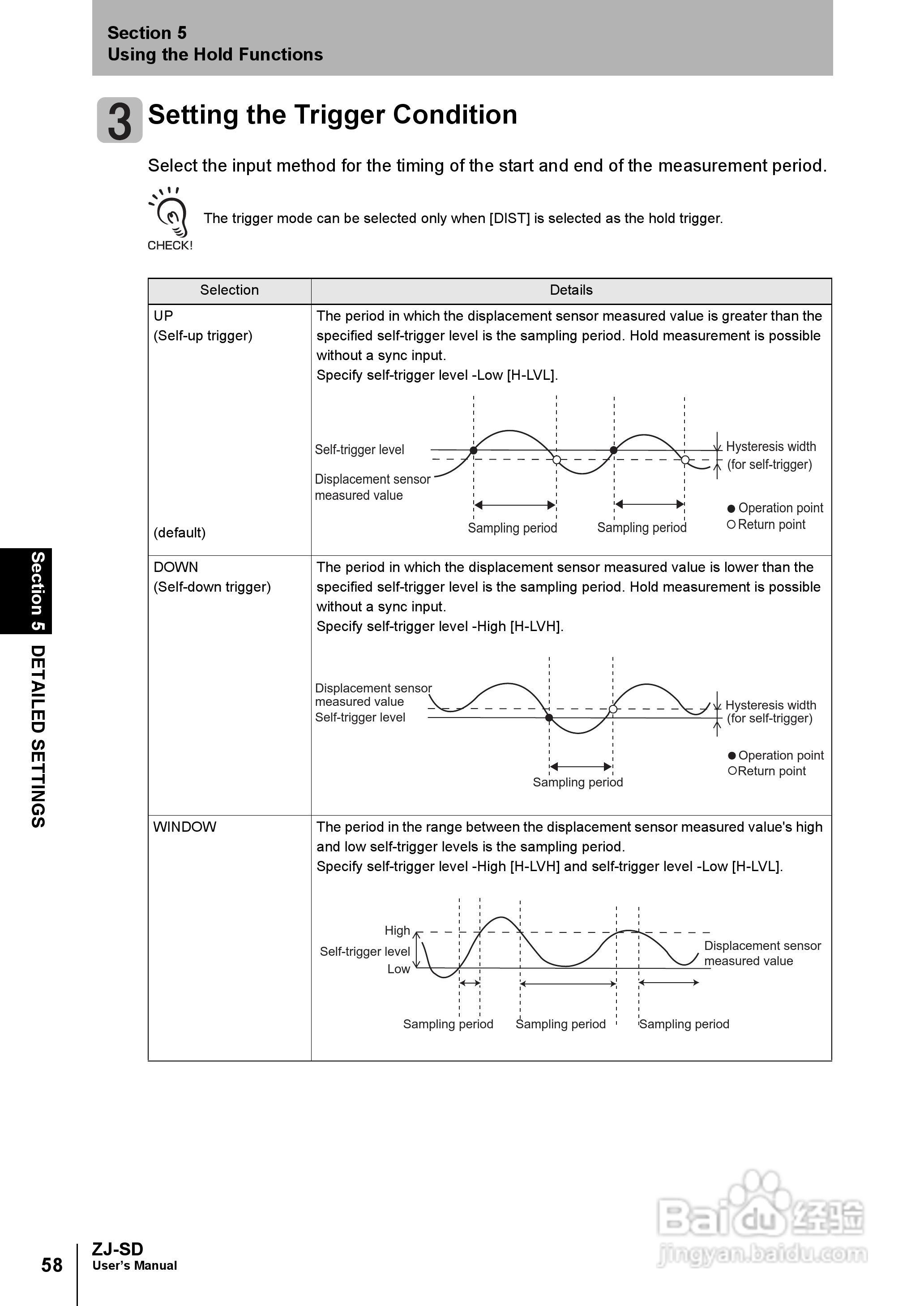 欧姆龙智能静电传感器ZJ-SD用户手册说明书:[8]