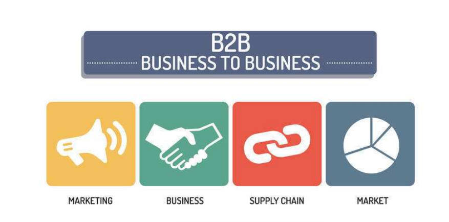 国外有哪些像阿里巴巴一样的英文网站