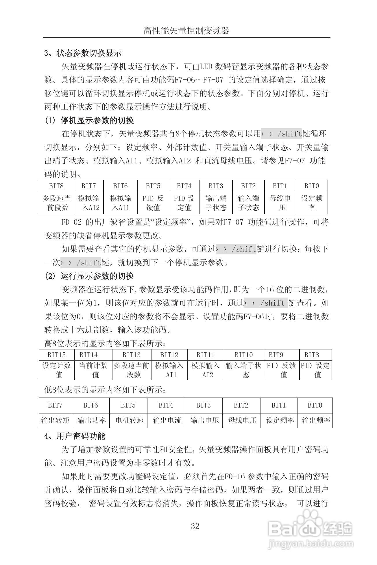 森岛SD900-4T6300矢量控制变频器使用说明书:[4]