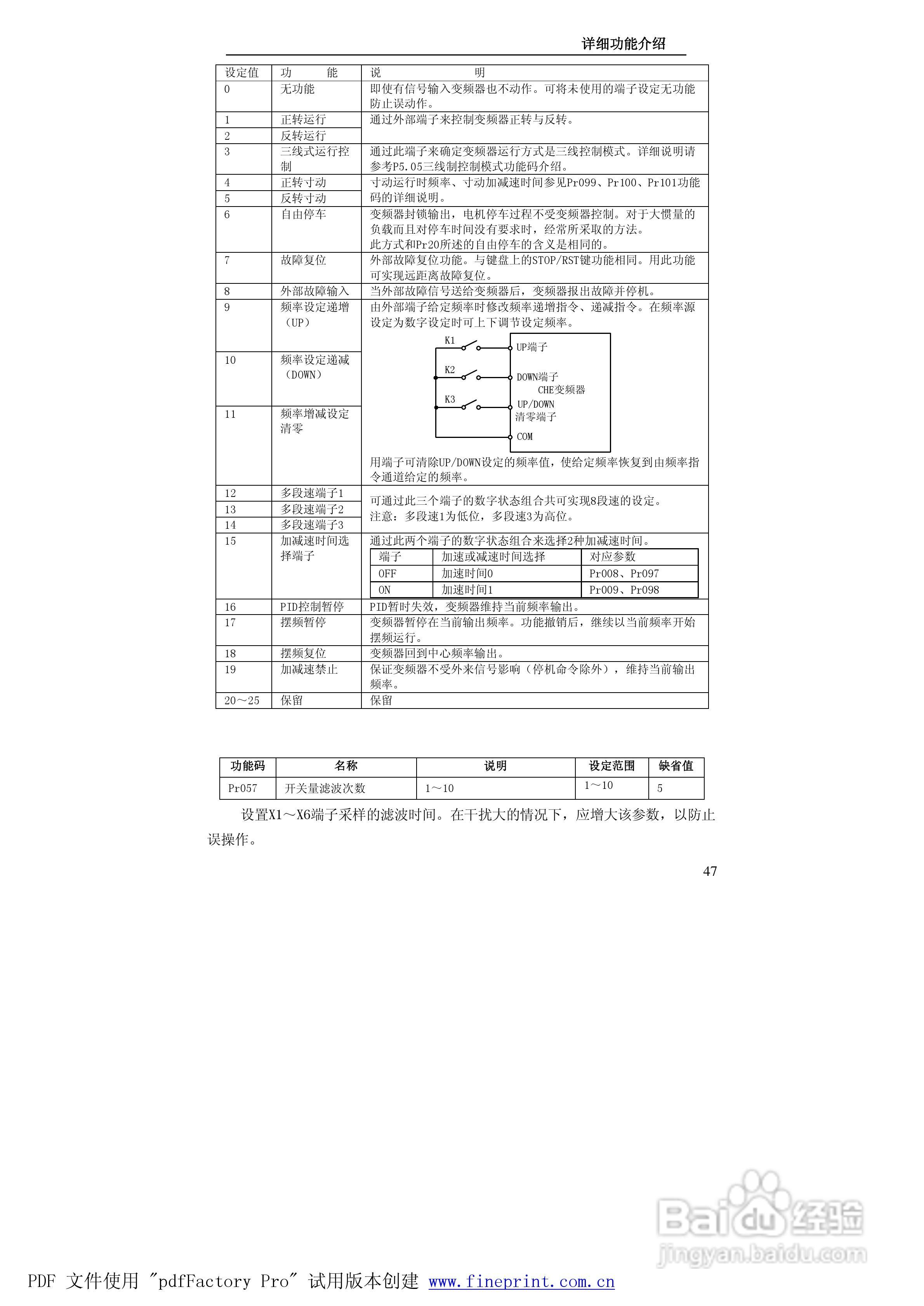 贝士德FA180-400T4变频器使用说明书:[5]
