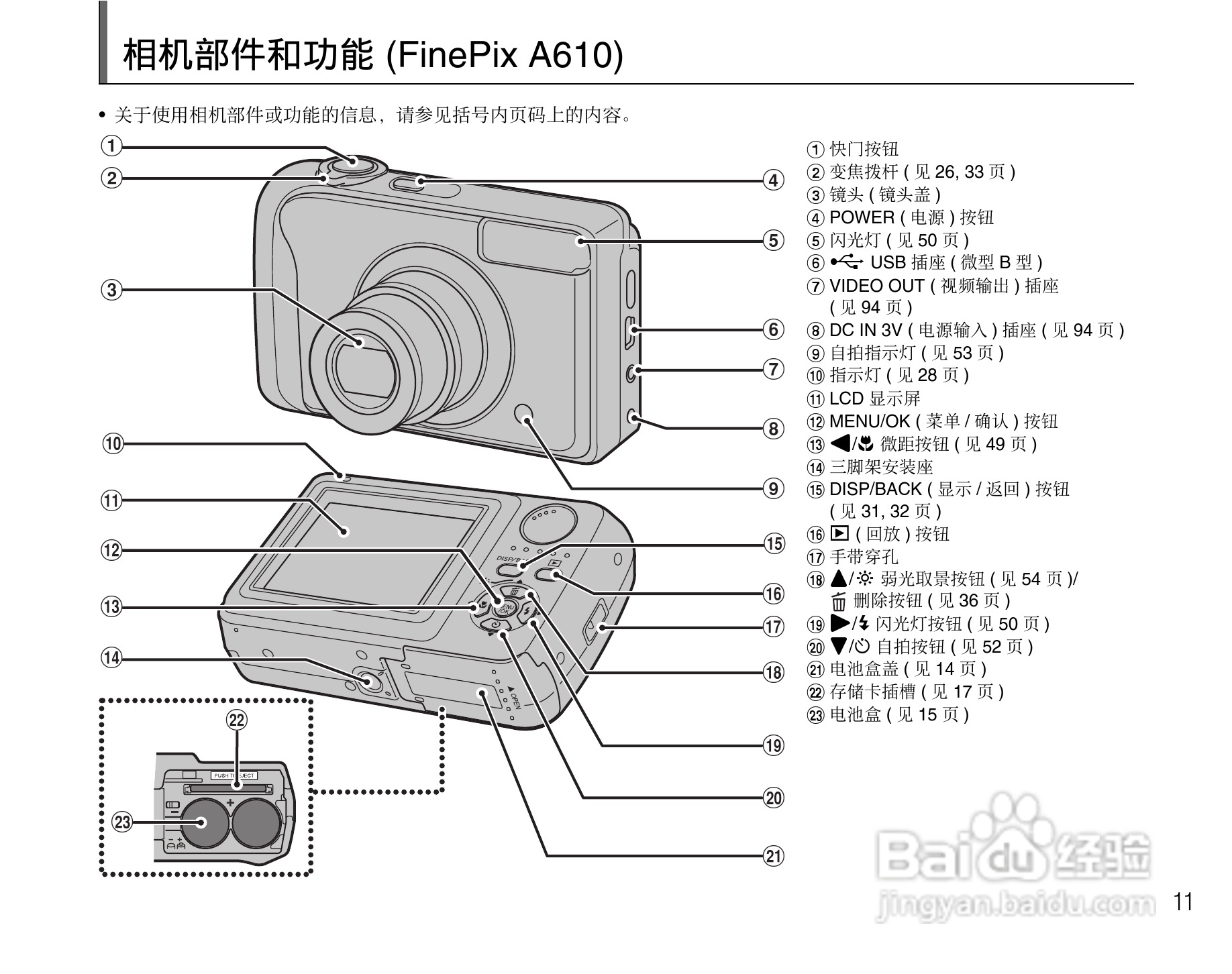 富士FinePix A800数码相机使用说明书:[2]