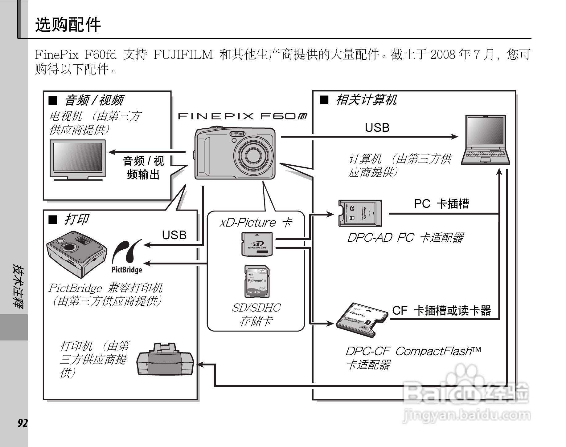 富士FinePix F60fd数码相机使用说明书:[11]