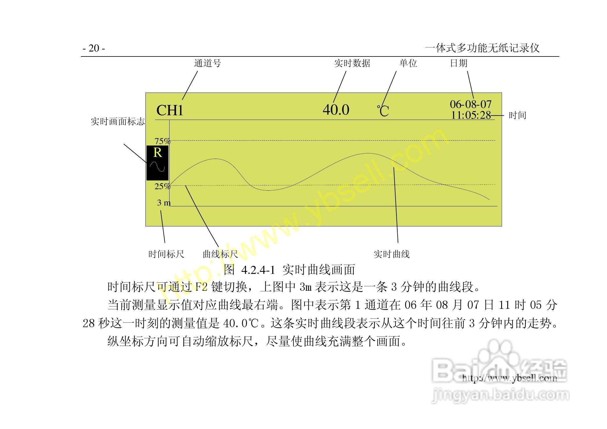 中仪ZYW202-SF多功能无纸记录仪说明书:[3]