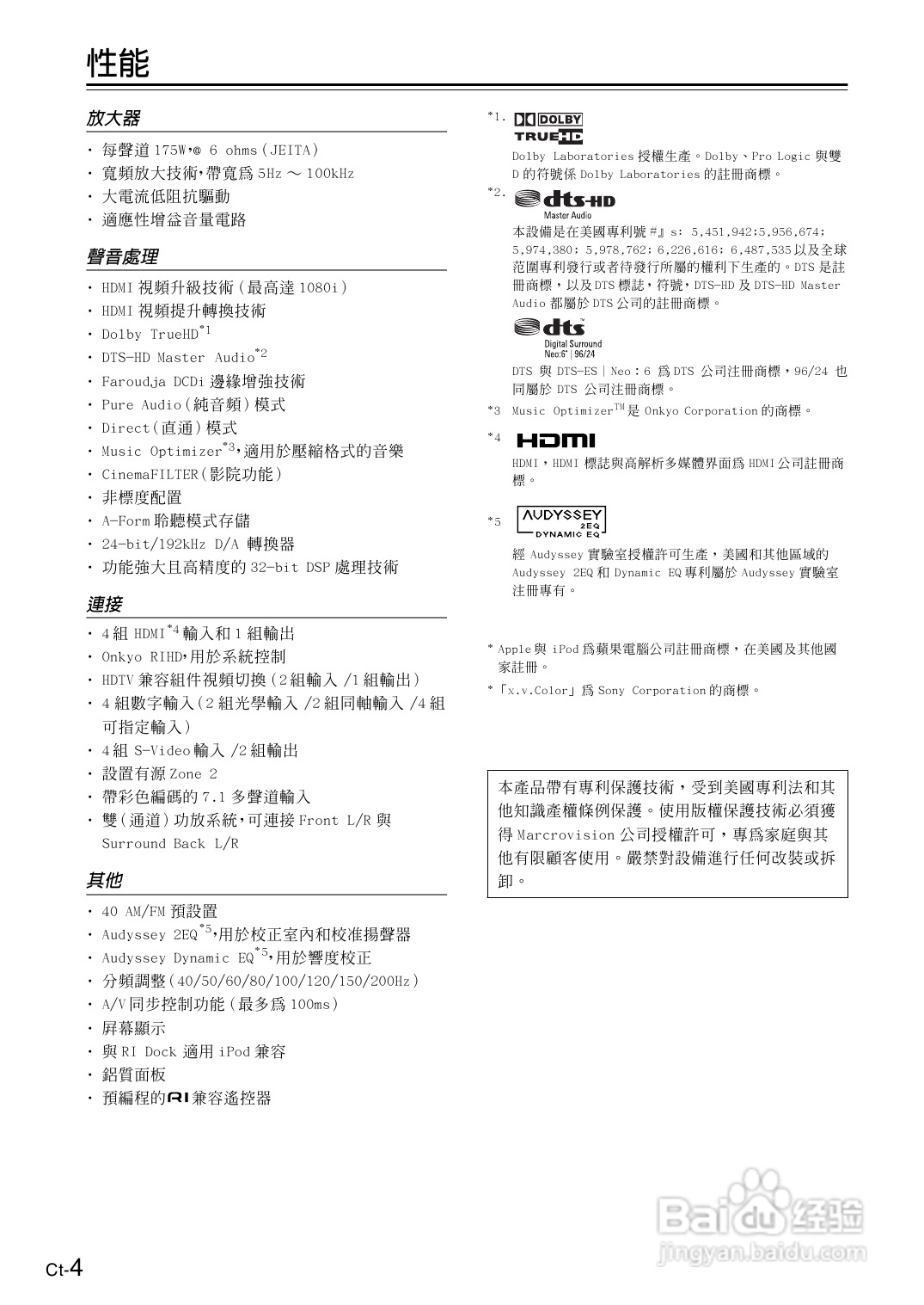 安桥TX-SR606型影音扩大机使用说明书:[1]
