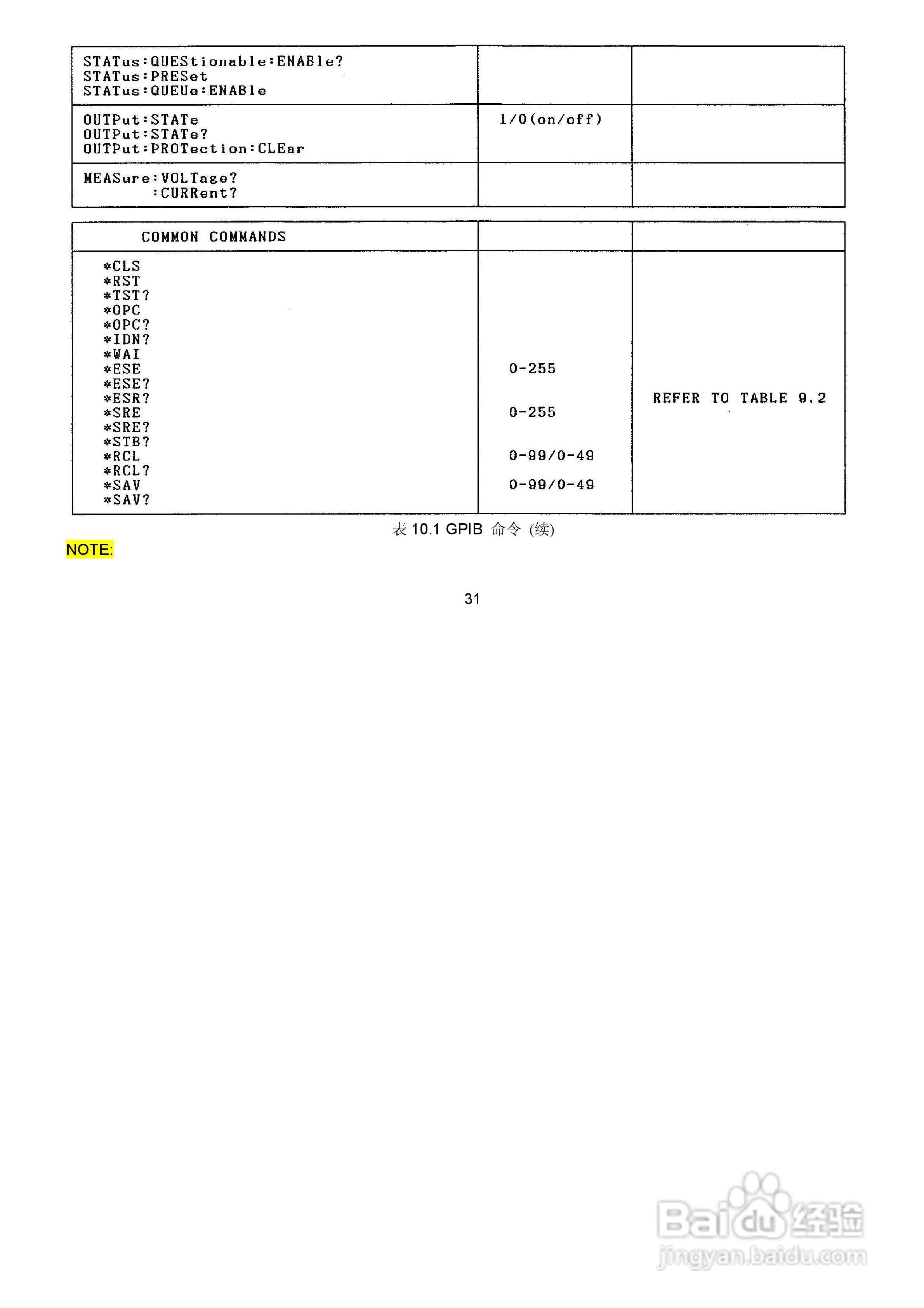 PPT-3615G可编程线性直流电源使用说明书:[4]
