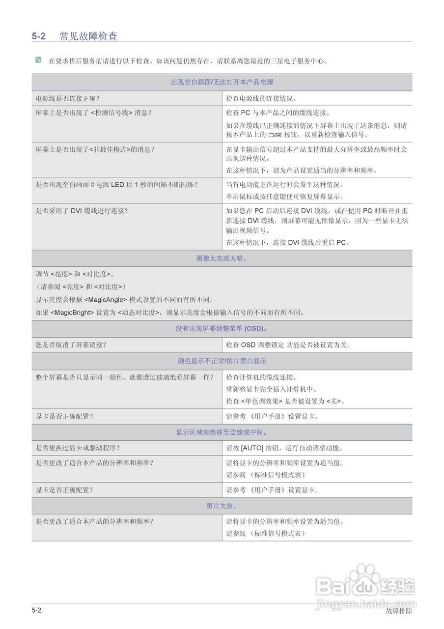 三星BX2035液晶显示器使用说明书:[4]