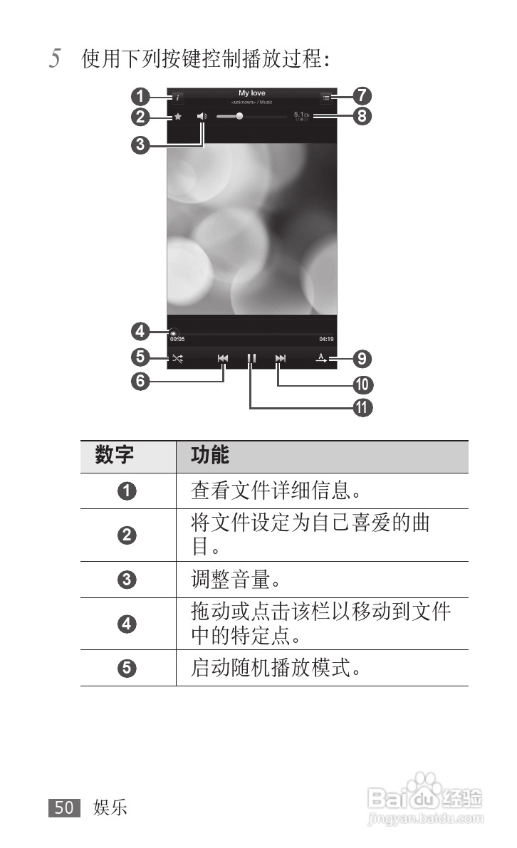 三星GT-P1010手机使用说明书:[6]