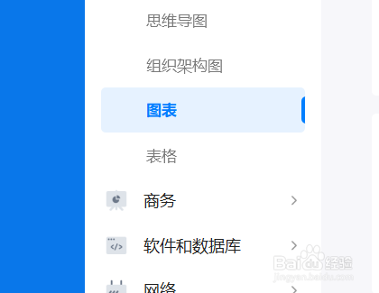 亿图图示如何创建蜘蛛(雷达)图