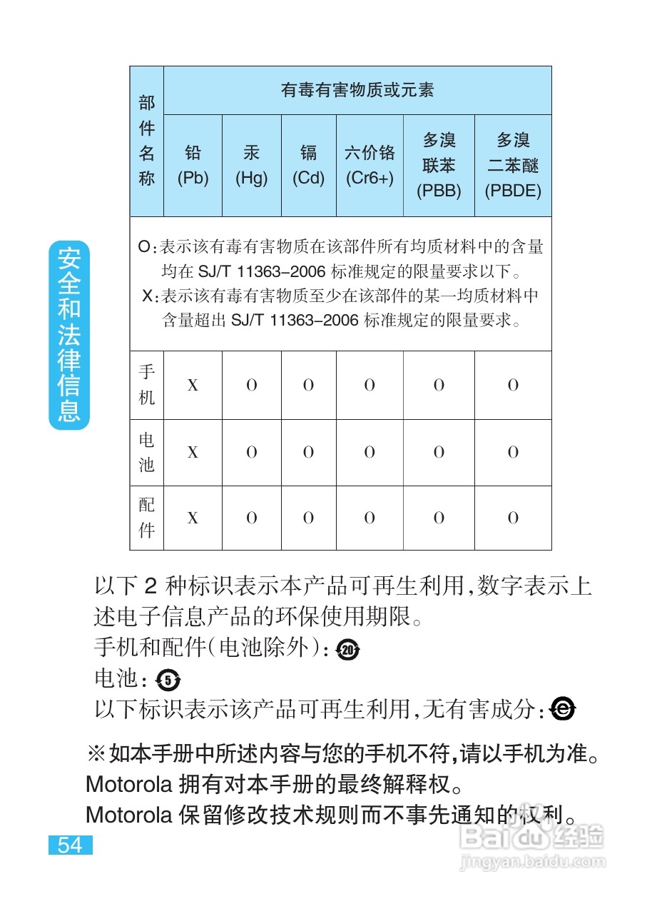 摩托罗拉EX212手机使用说明书:[6]
