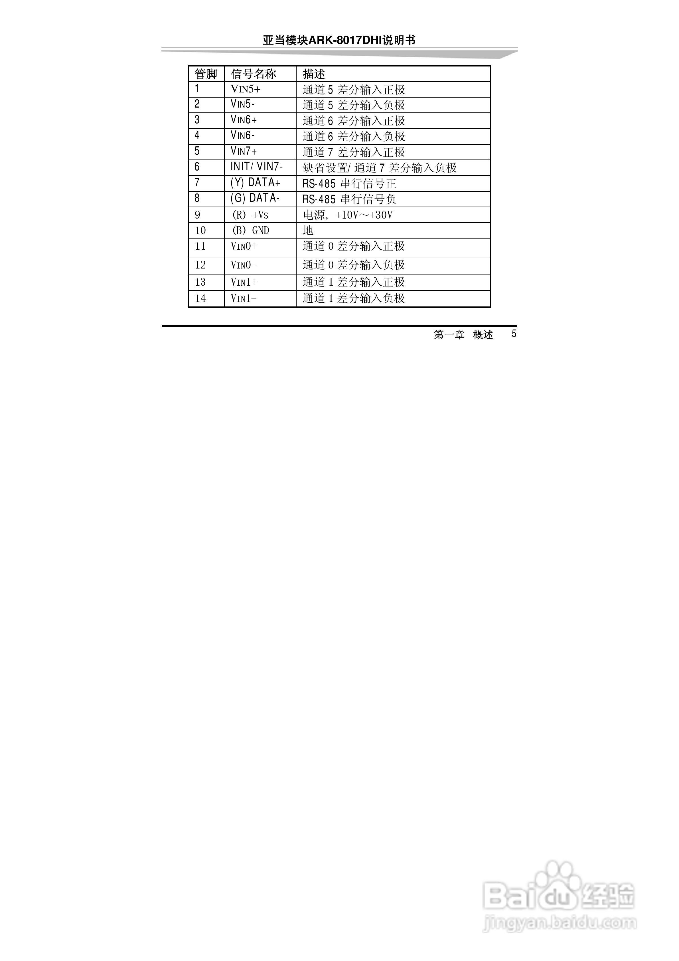 研祥ARK-8017DHI帯隔离16位差分8路模拟量输入模块说明:[2]