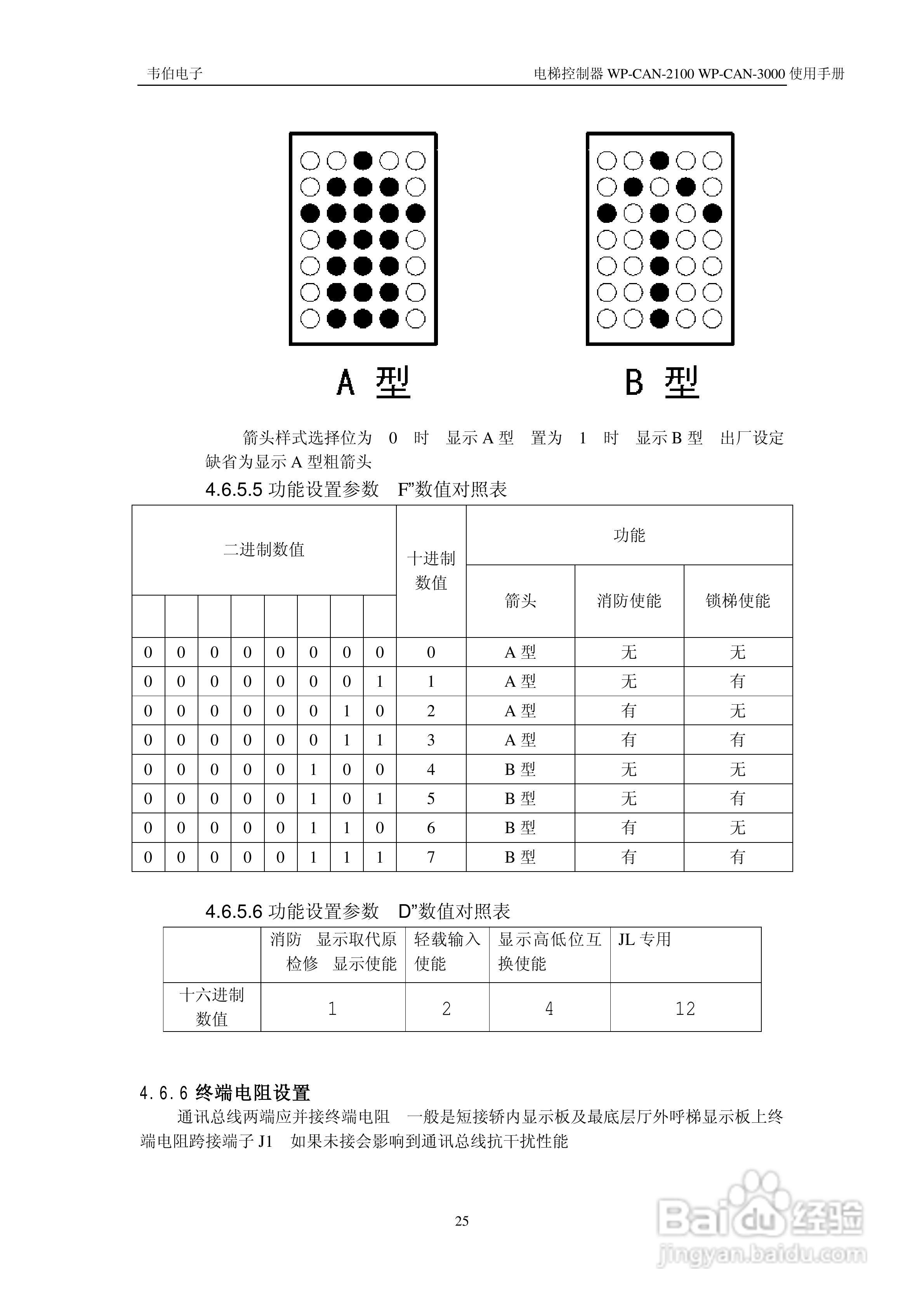 无锡中秀WP-CAN-2100/WP-CAN-3000电梯控制器205E用户:[4]